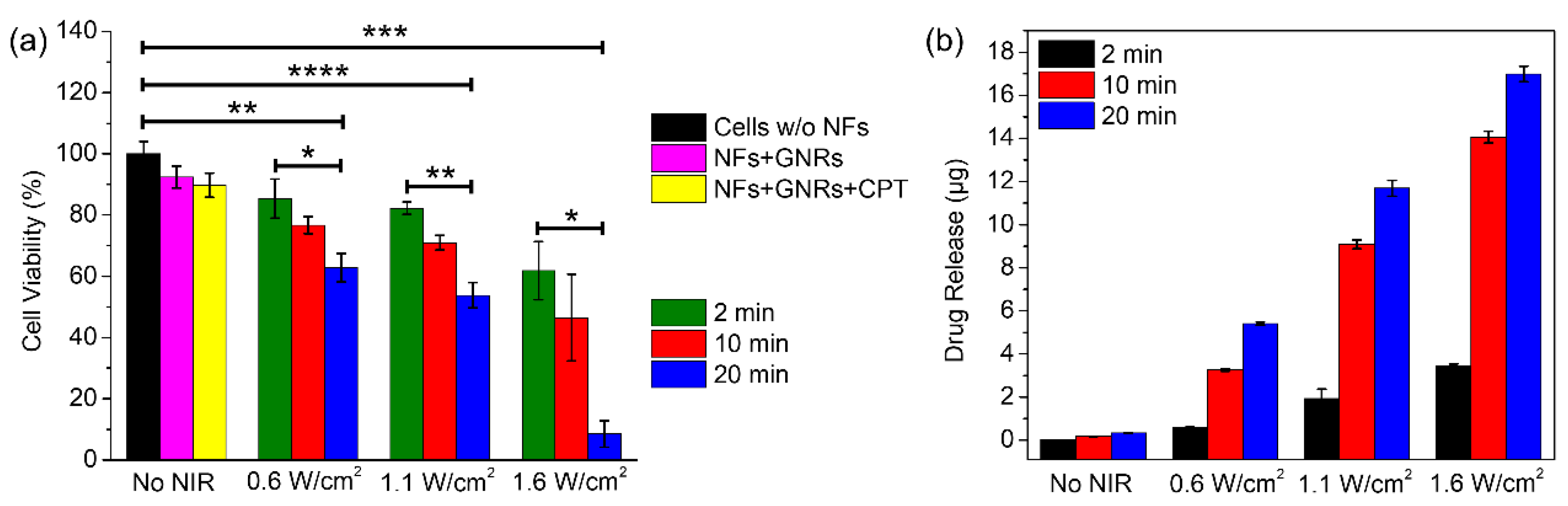 Pharmaceutics 13 01319 g008