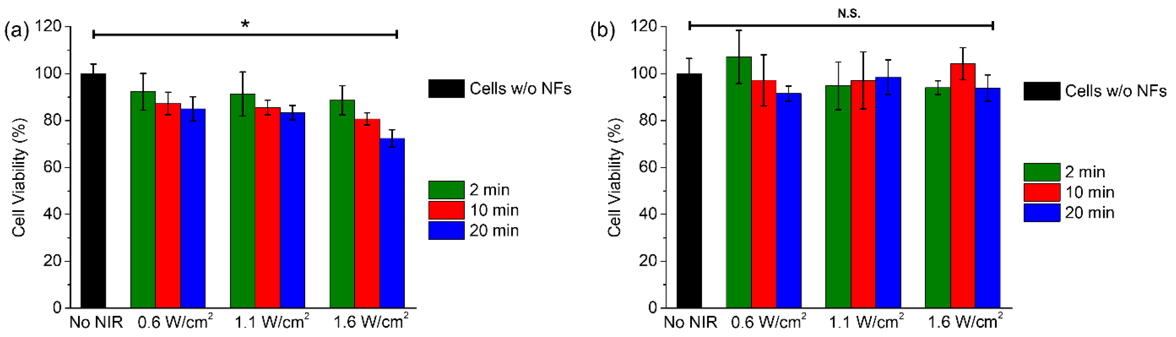 Pharmaceutics 13 01319 g009