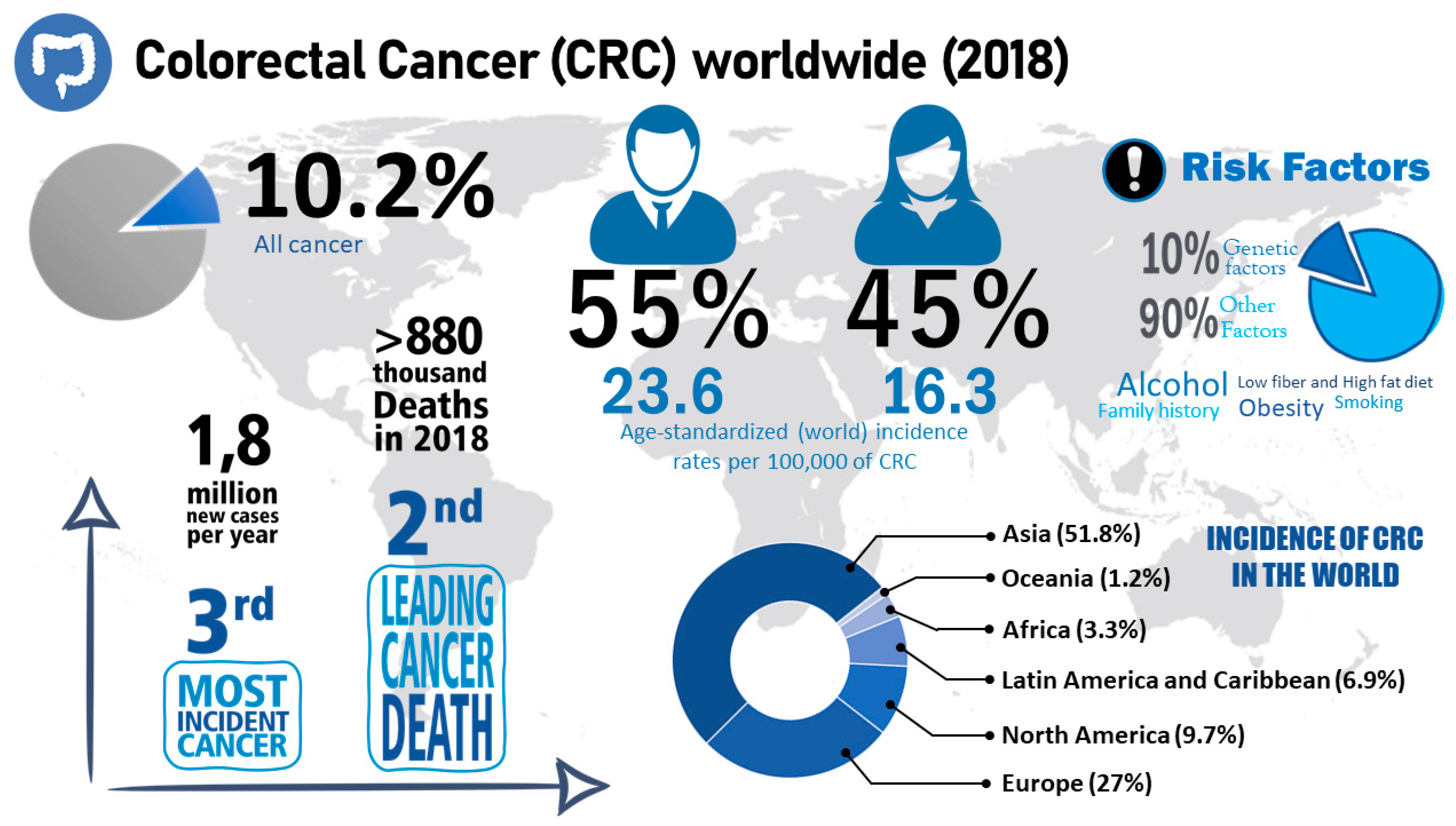Pharmaceutics 13 01321 g002 550