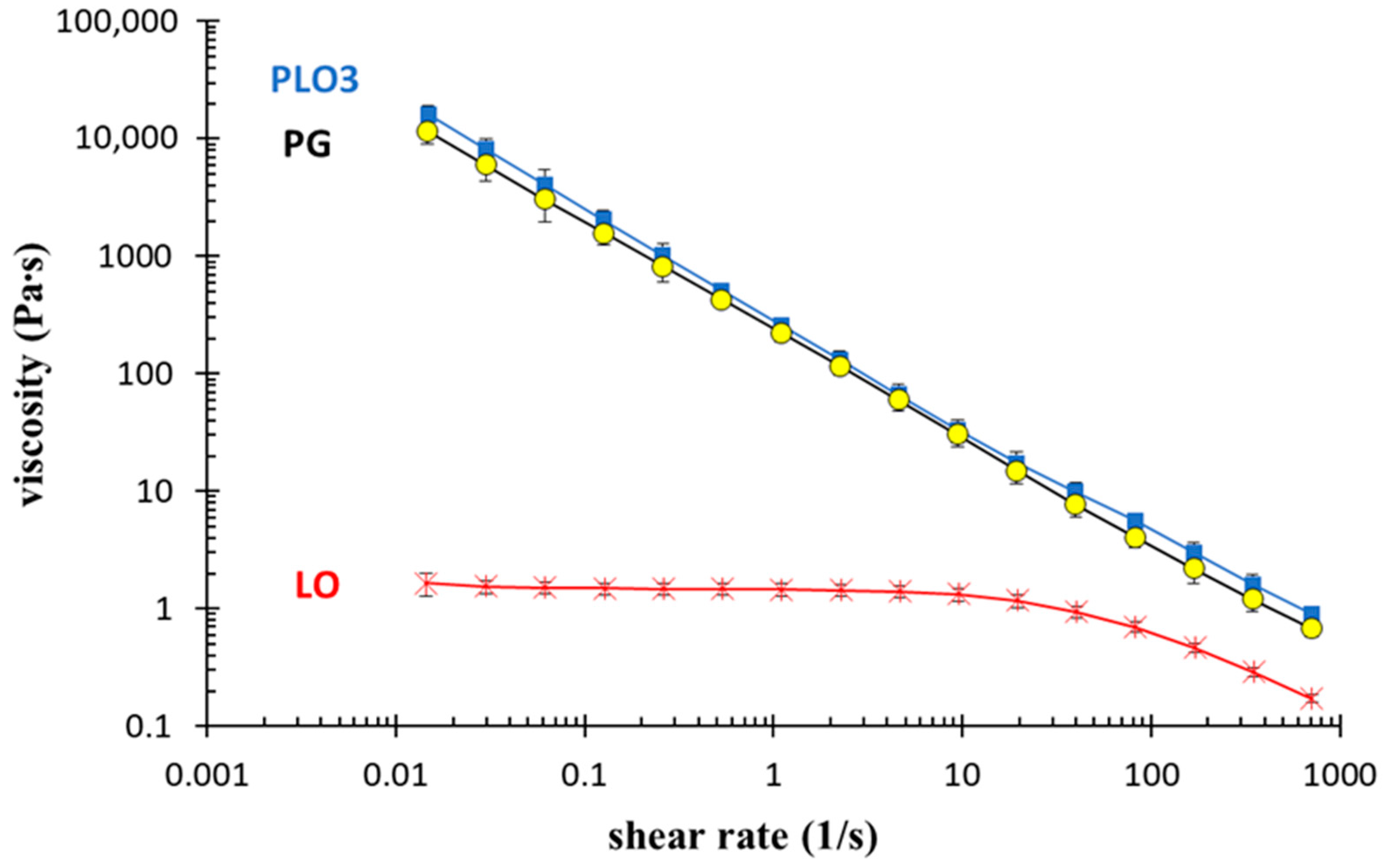 Pharmaceutics 13 01323 g002