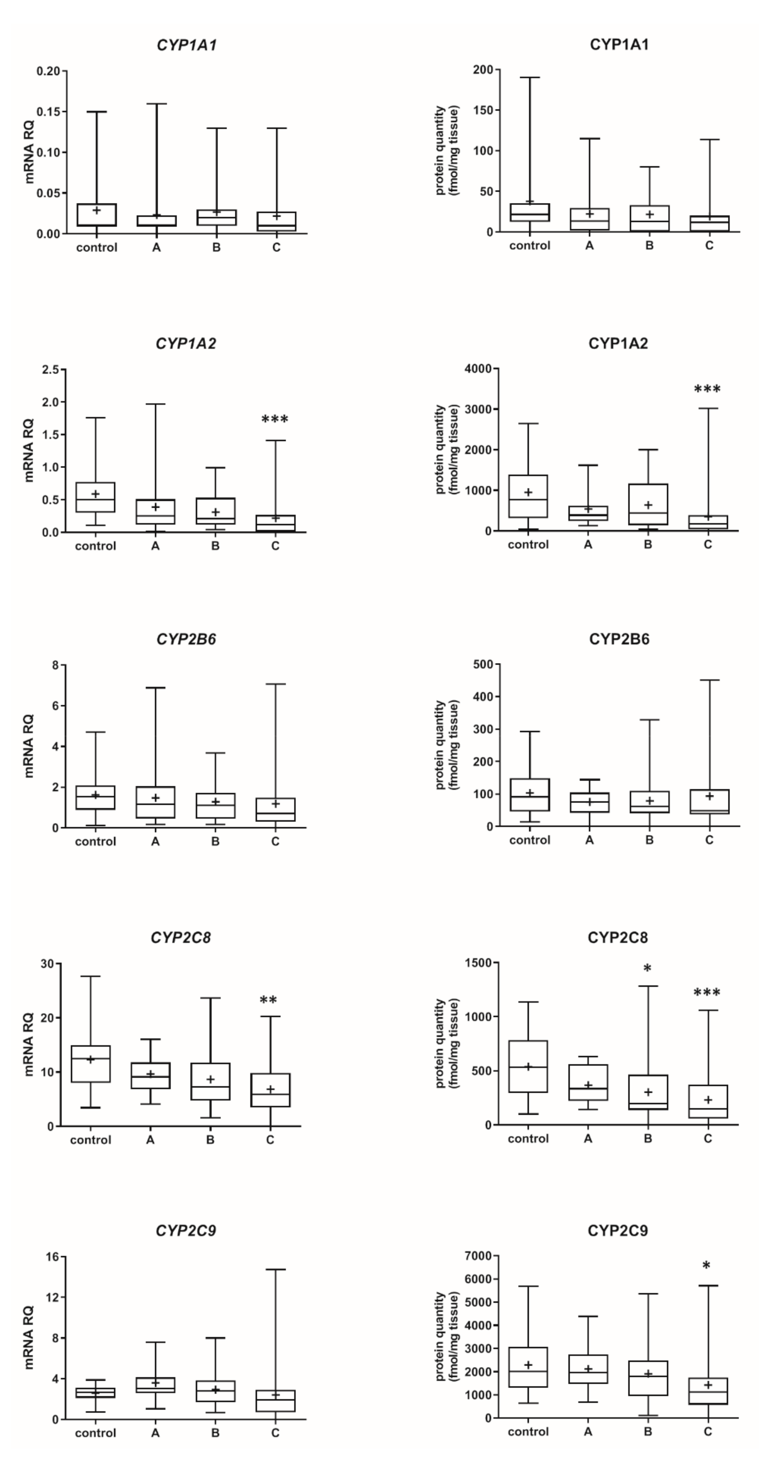 Pharmaceutics 13 01334 g001a Pharmaceutics 13 01334 g001a