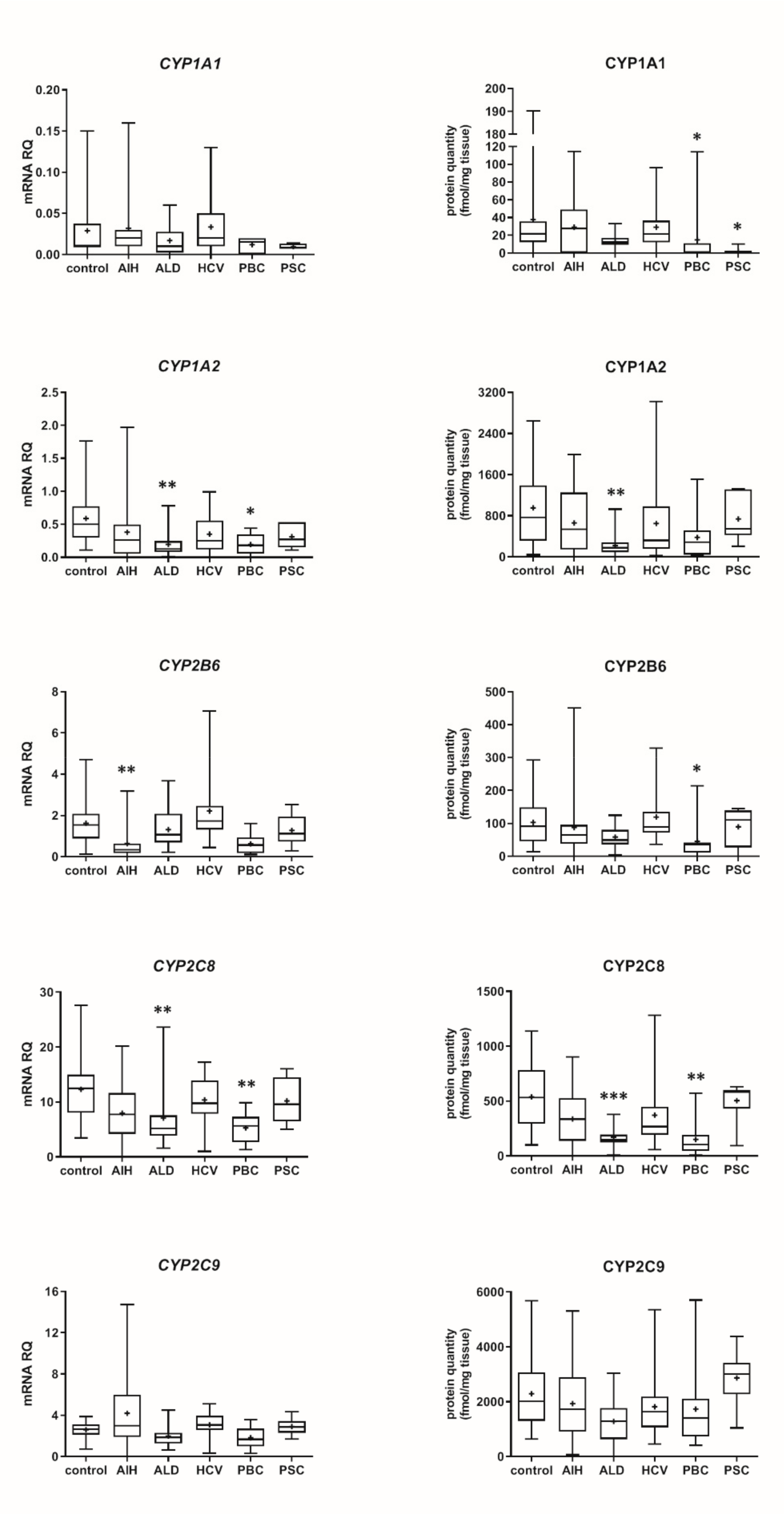 Pharmaceutics 13 01334 g004a Pharmaceutics 13 01334 g004a