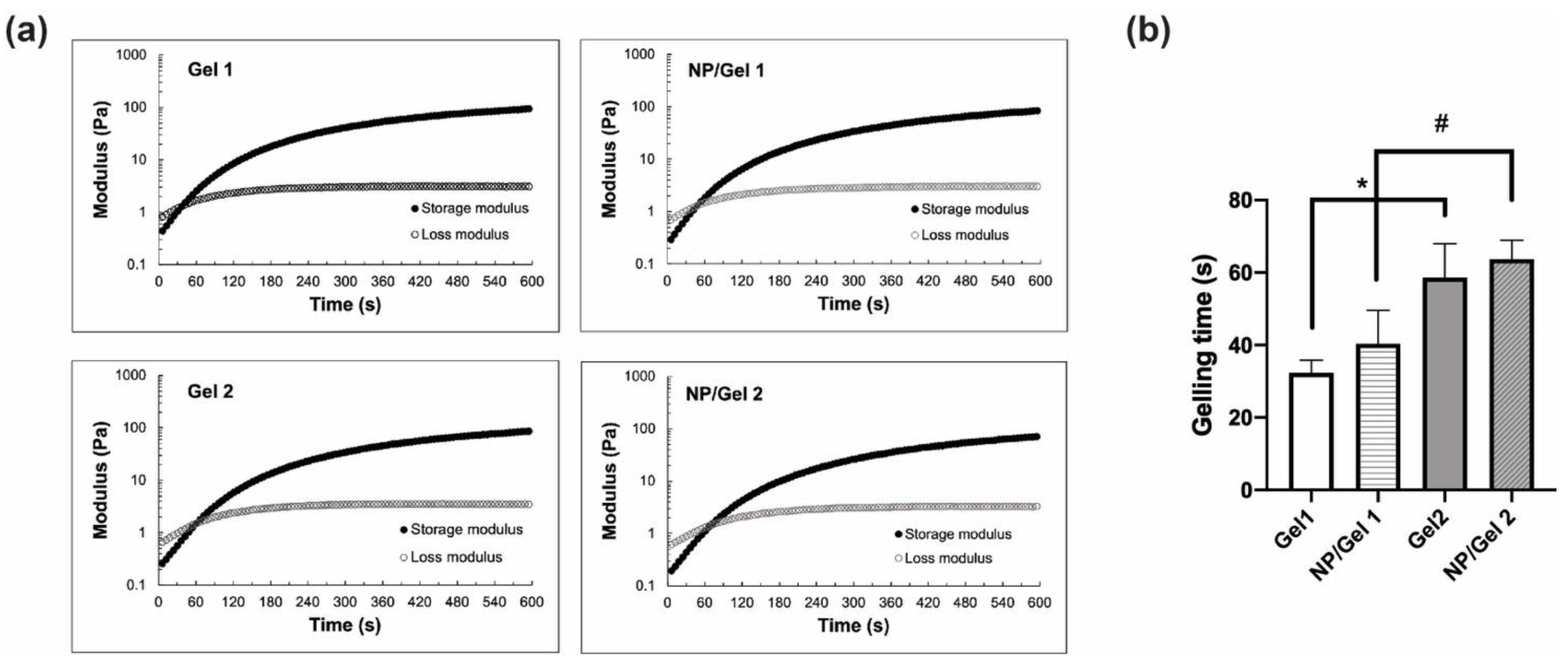 Pharmaceutics 13 01335 g003 Pharmaceutics 13 01335 g003