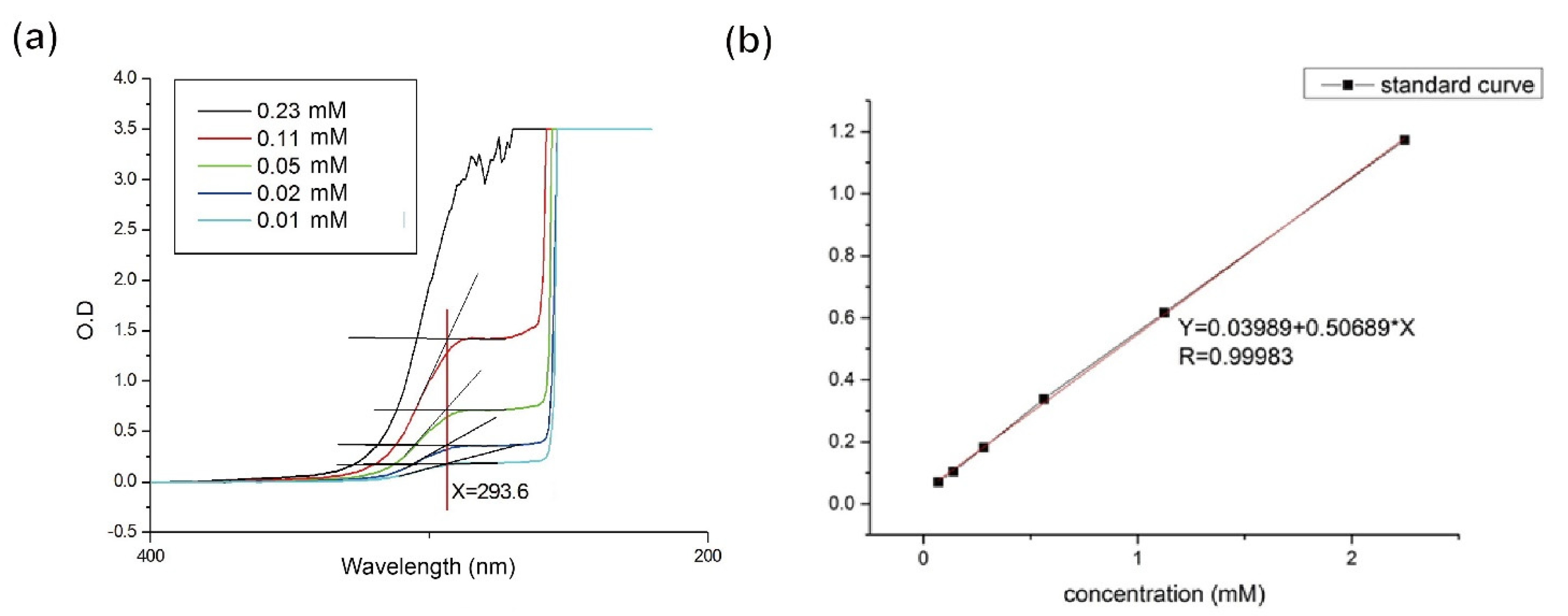 Pharmaceutics 13 01348 g002 550