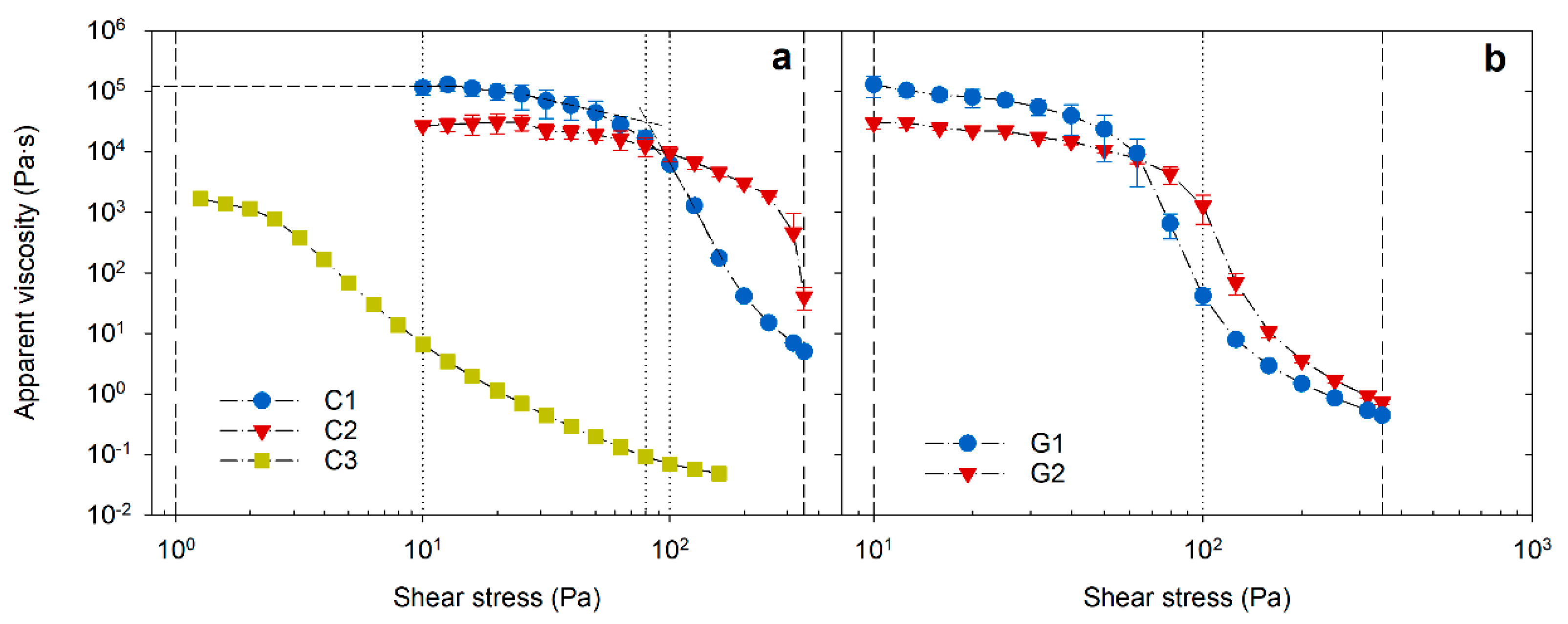 Pharmaceutics 13 01351 g001 550