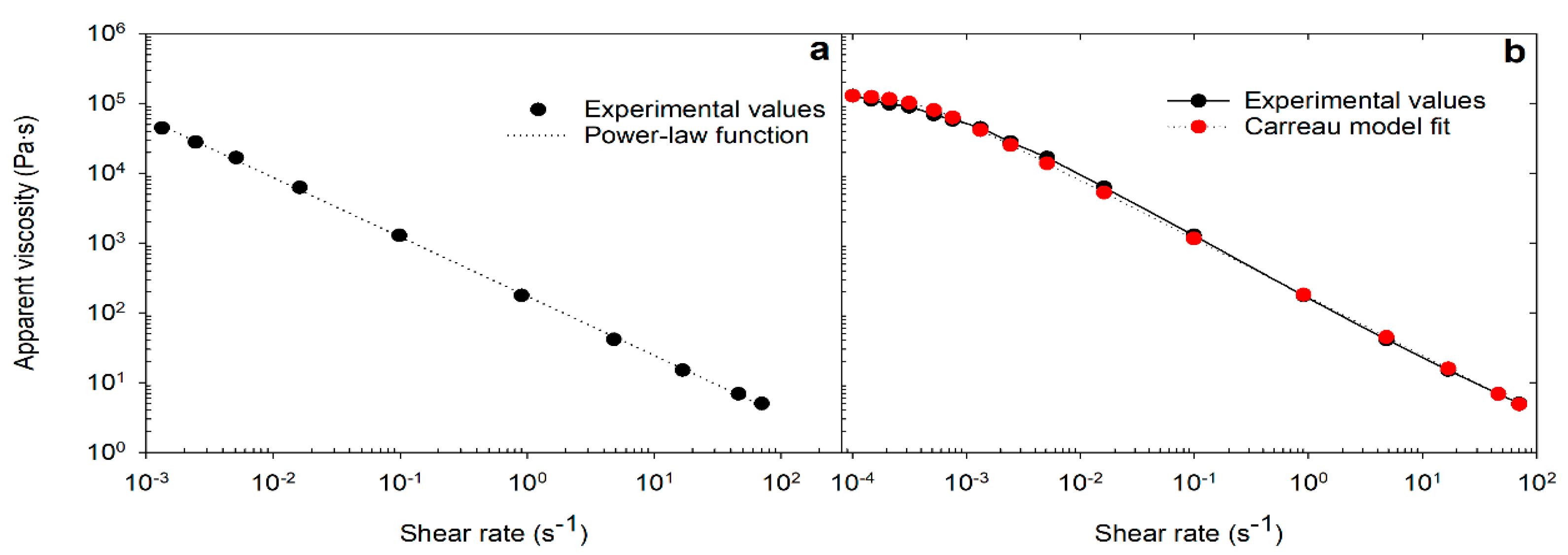 Pharmaceutics 13 01351 g002 550