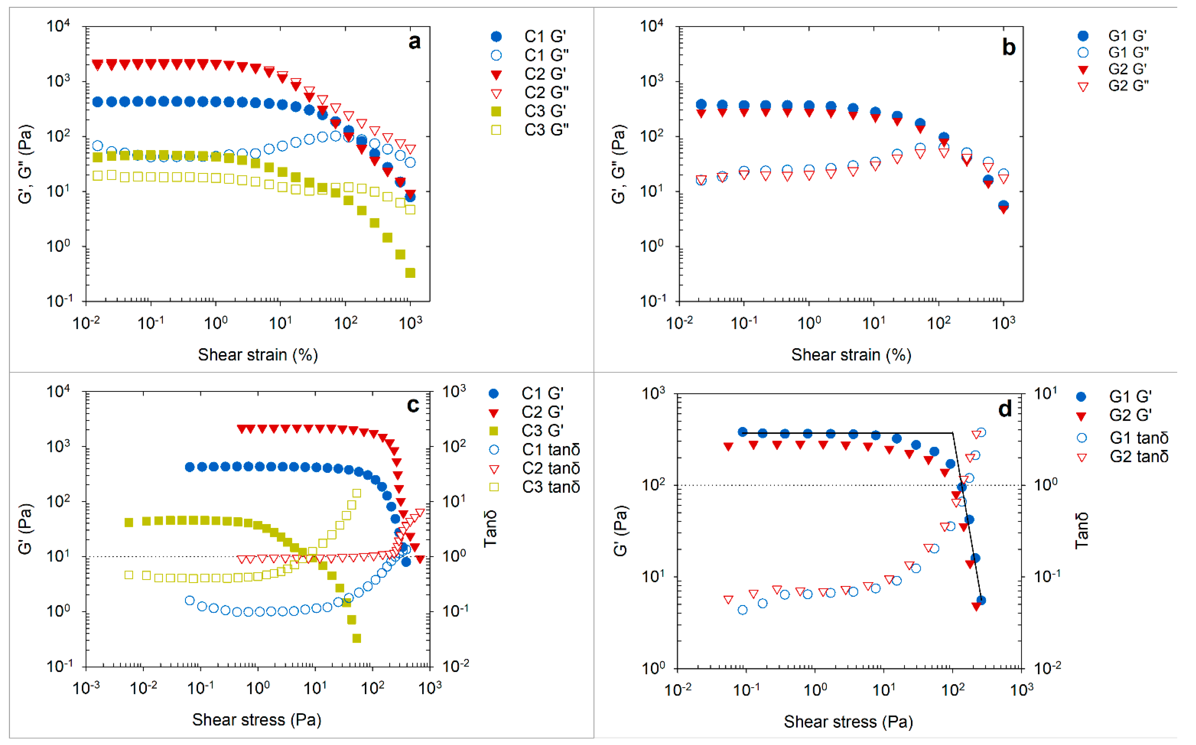 Pharmaceutics 13 01351 g003 550