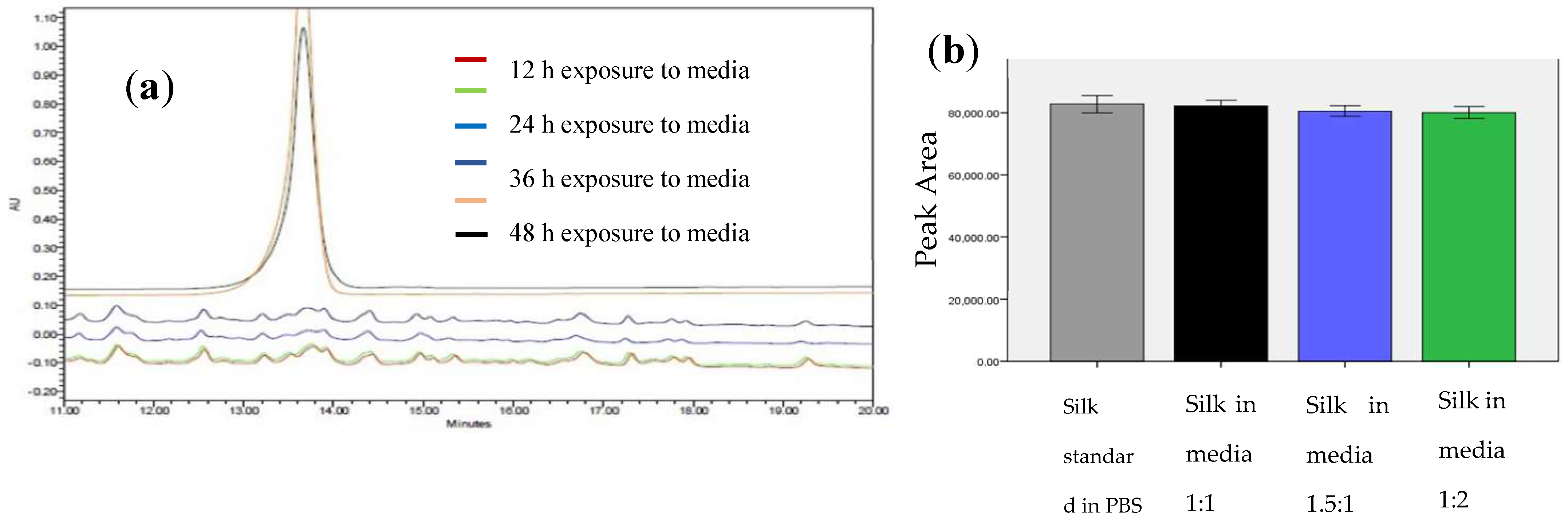 Pharmaceutics 13 01358 g003