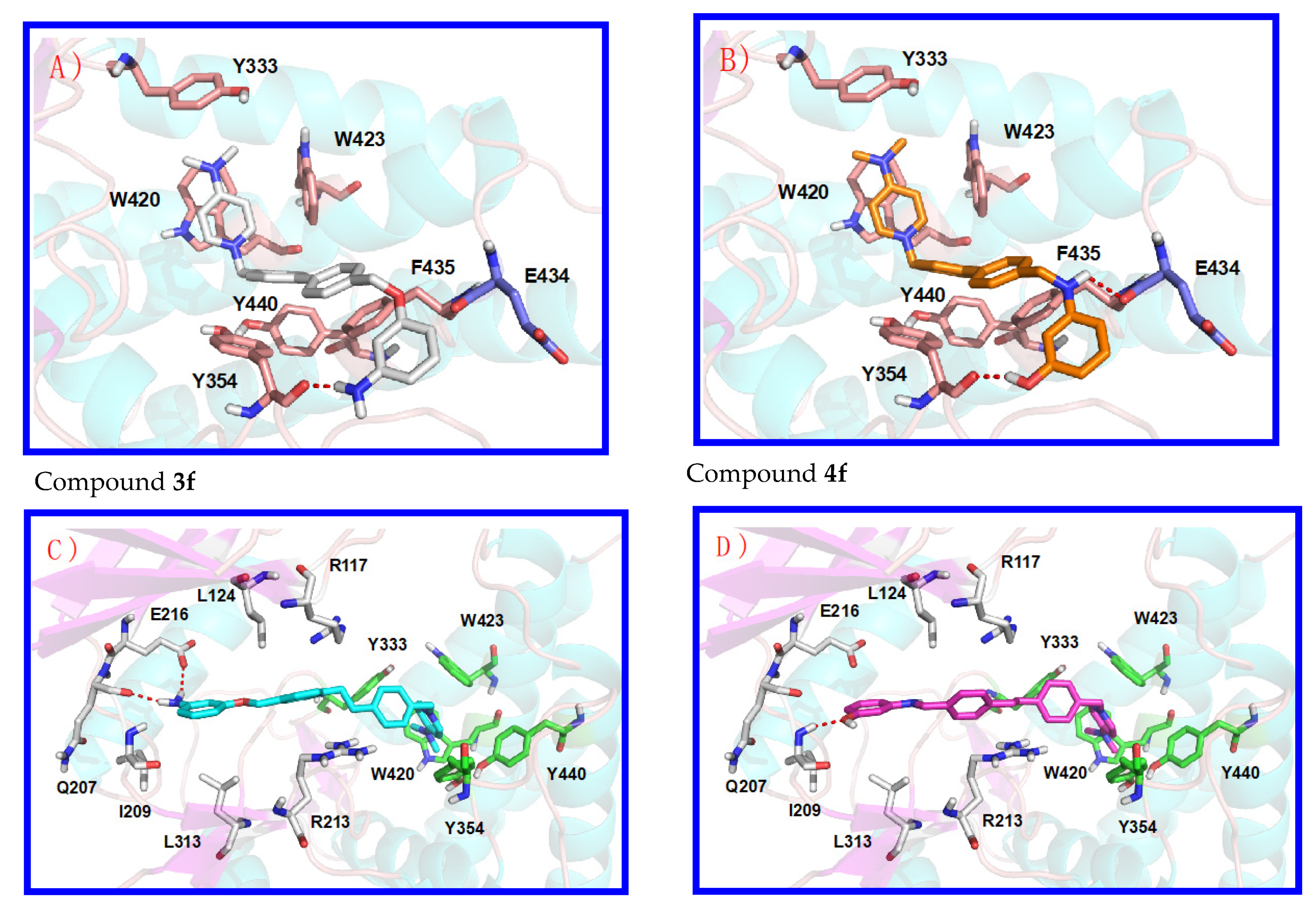 Pharmaceutics 13 01360 g003 550