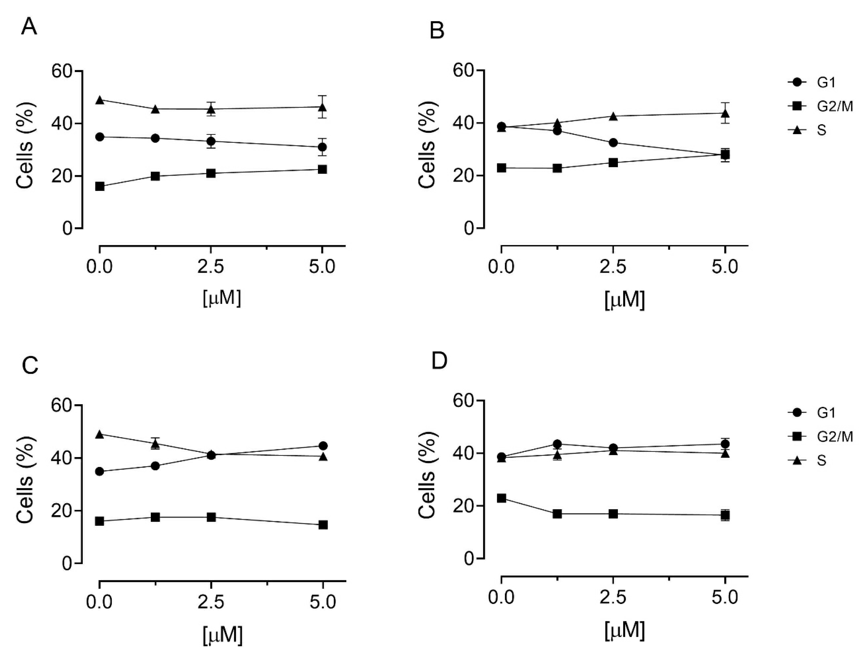 Pharmaceutics 13 01360 g004 550