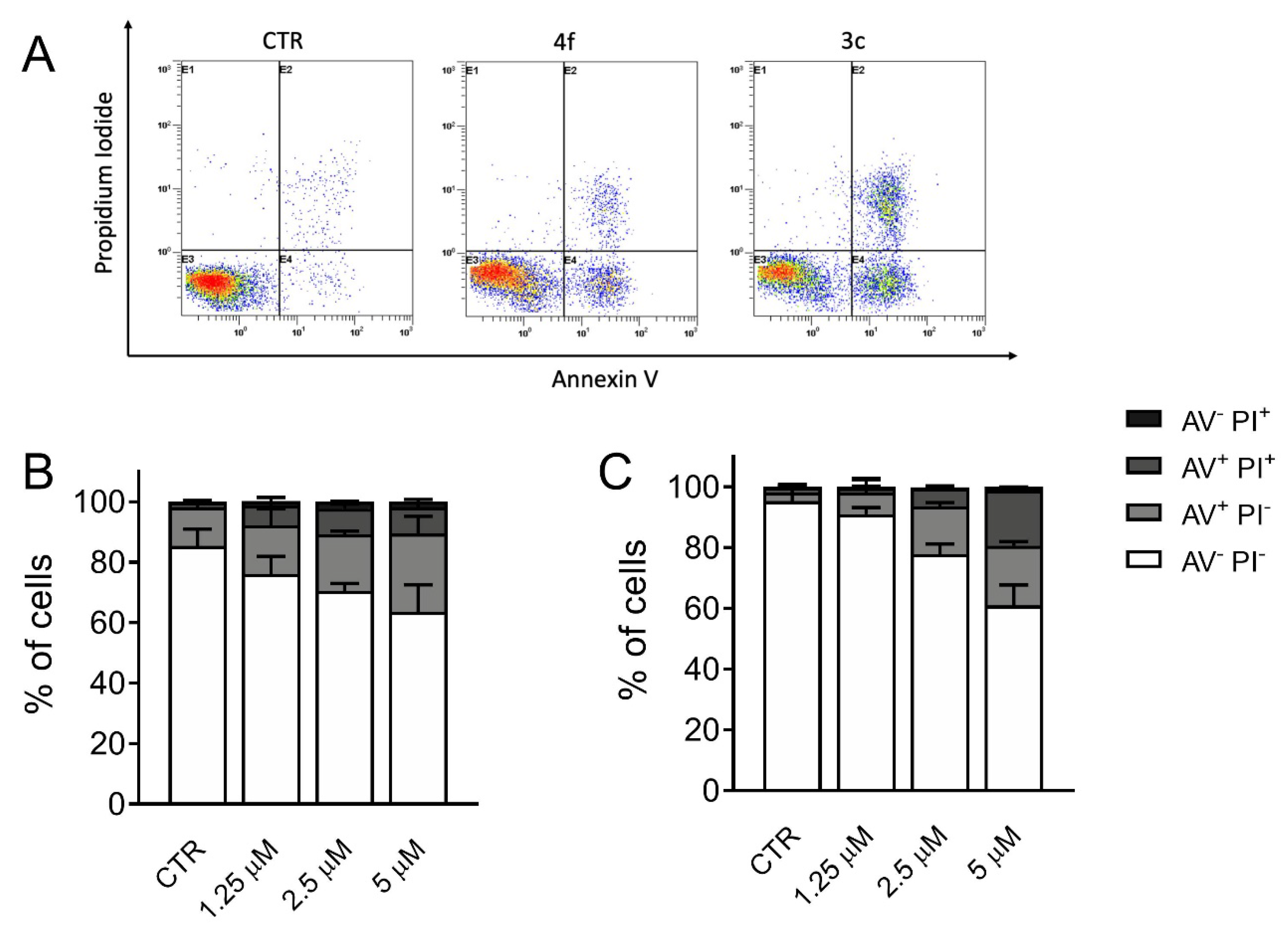 Pharmaceutics 13 01360 g005 550