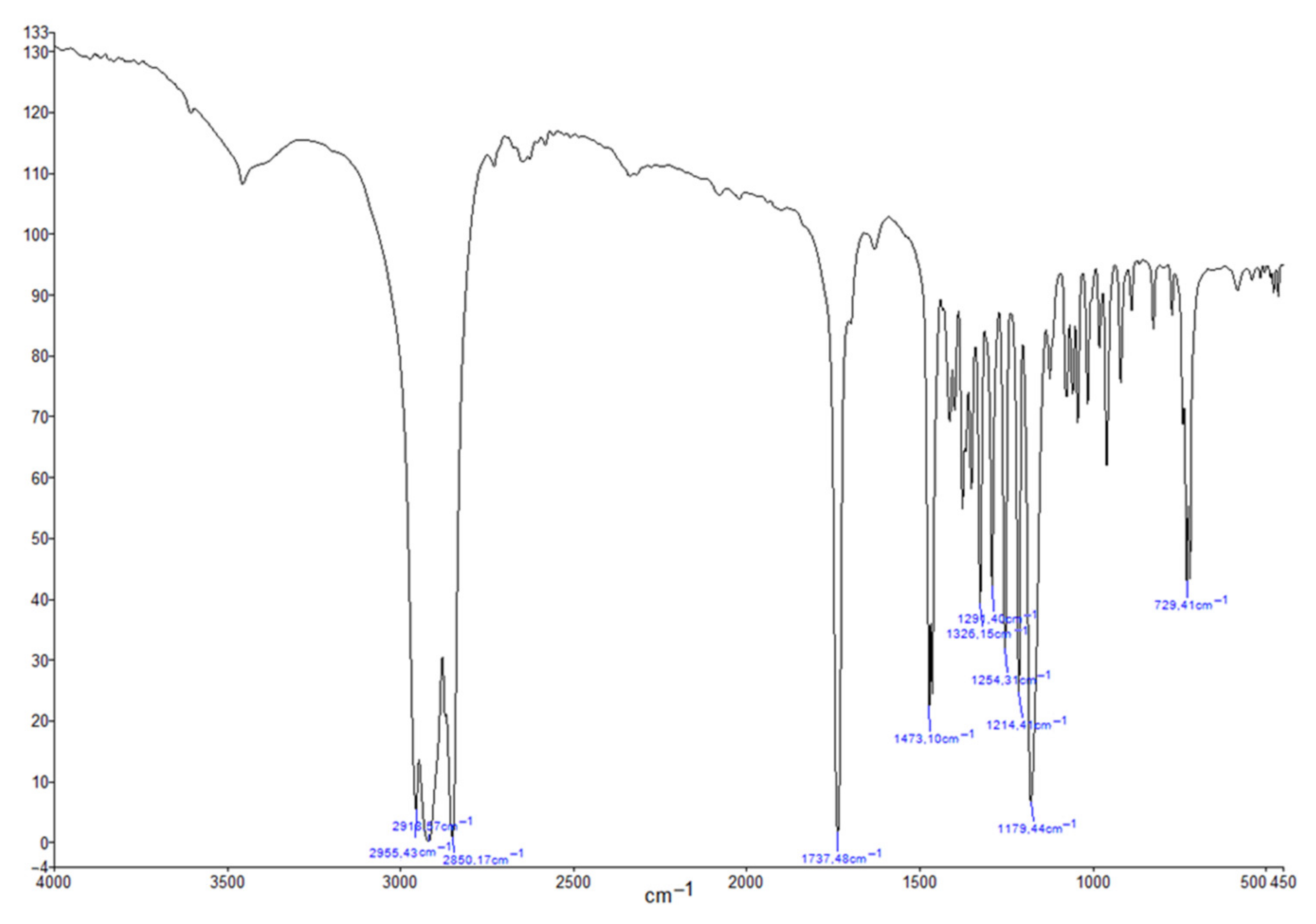 Pharmaceutics 13 01361 g004 550