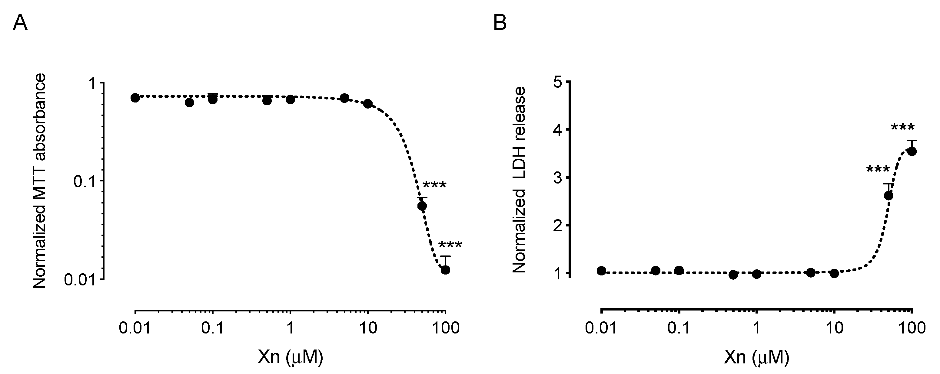 Pharmaceutics 13 01362 g001 Pharmaceutics 13 01362 g001