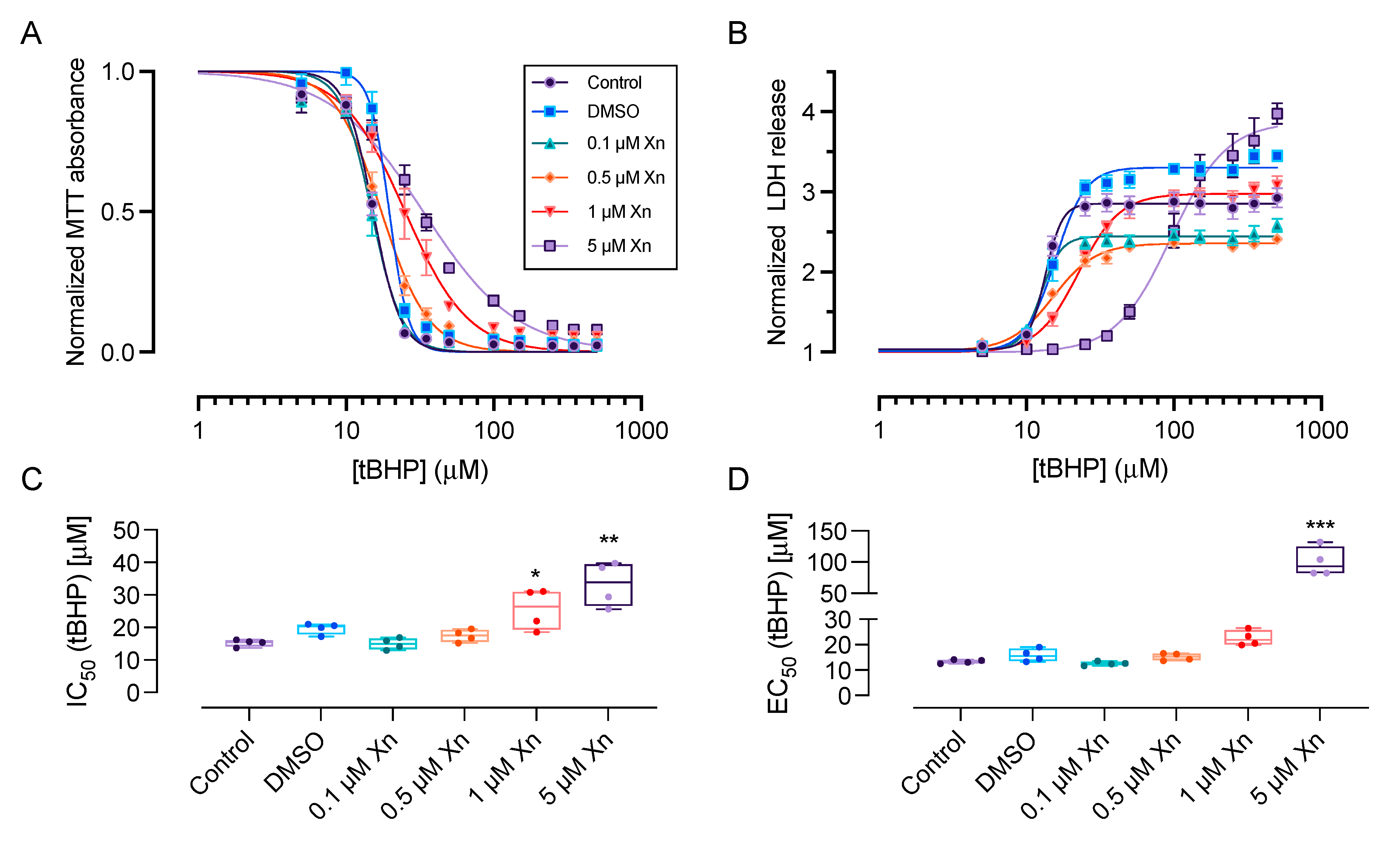 Pharmaceutics 13 01362 g002 Pharmaceutics 13 01362 g002