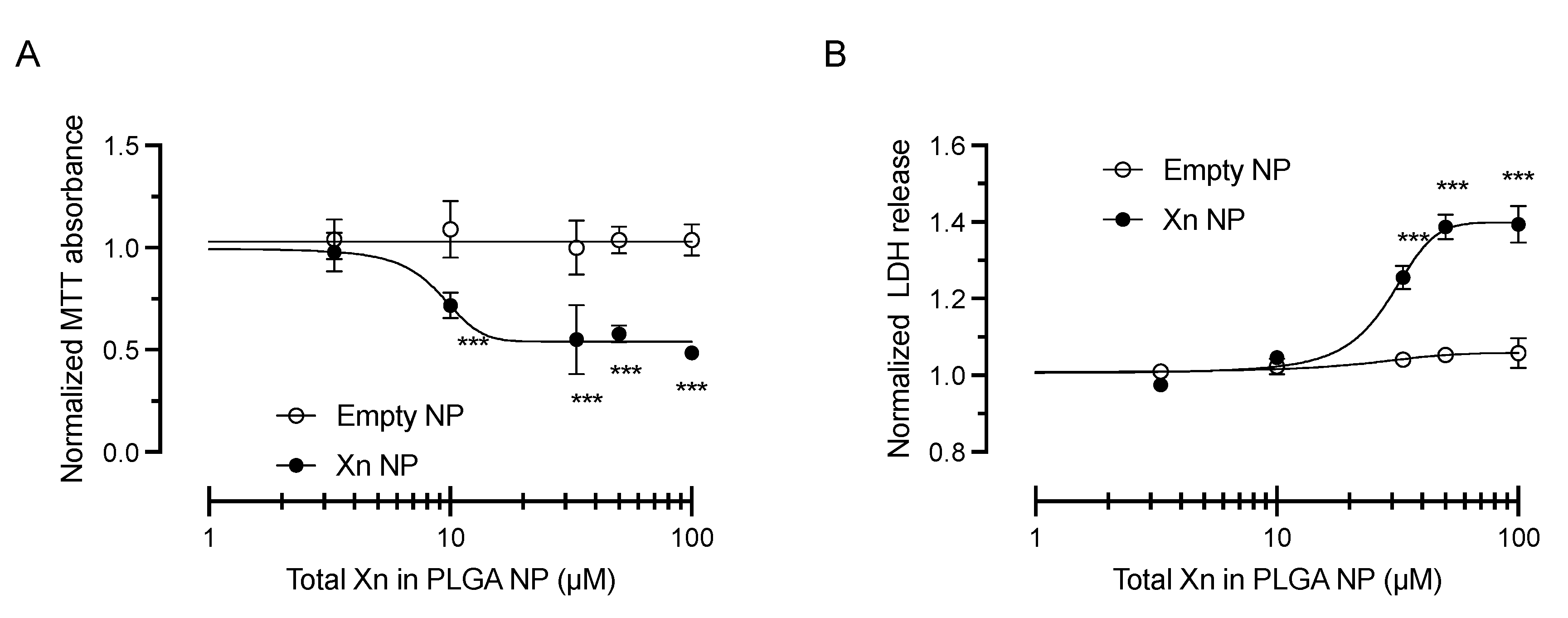Pharmaceutics 13 01362 g005 Pharmaceutics 13 01362 g005