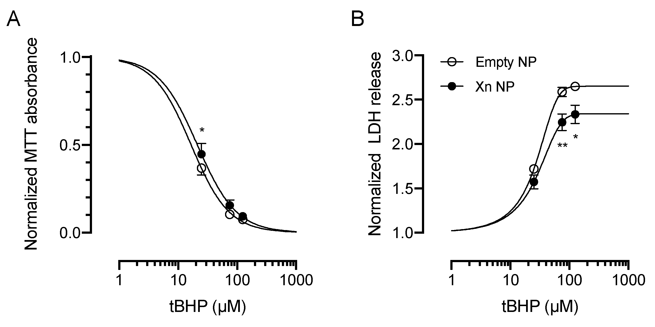 Pharmaceutics 13 01362 g006 Pharmaceutics 13 01362 g006