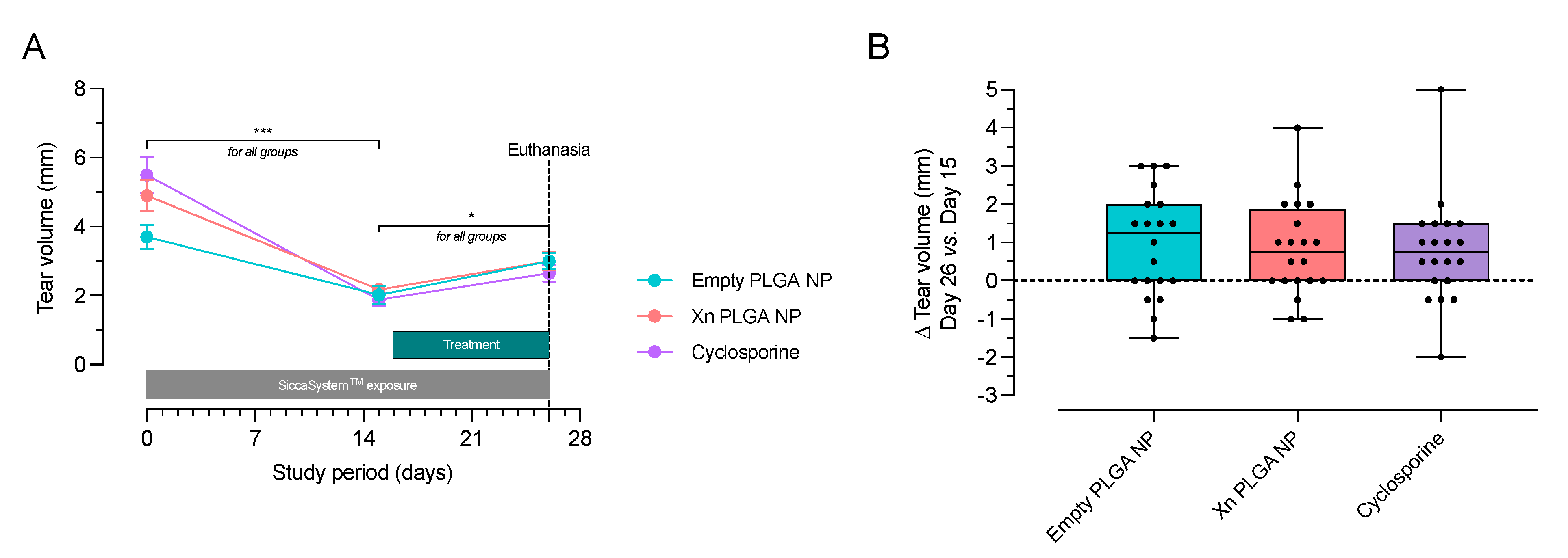 Pharmaceutics 13 01362 g007 Pharmaceutics 13 01362 g007