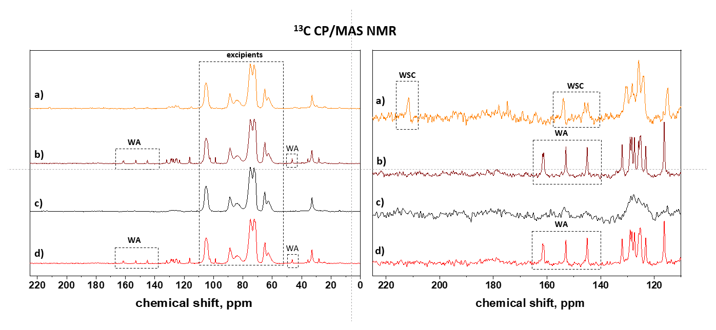 Pharmaceutics 13 01364 g005 Pharmaceutics 13 01364 g005