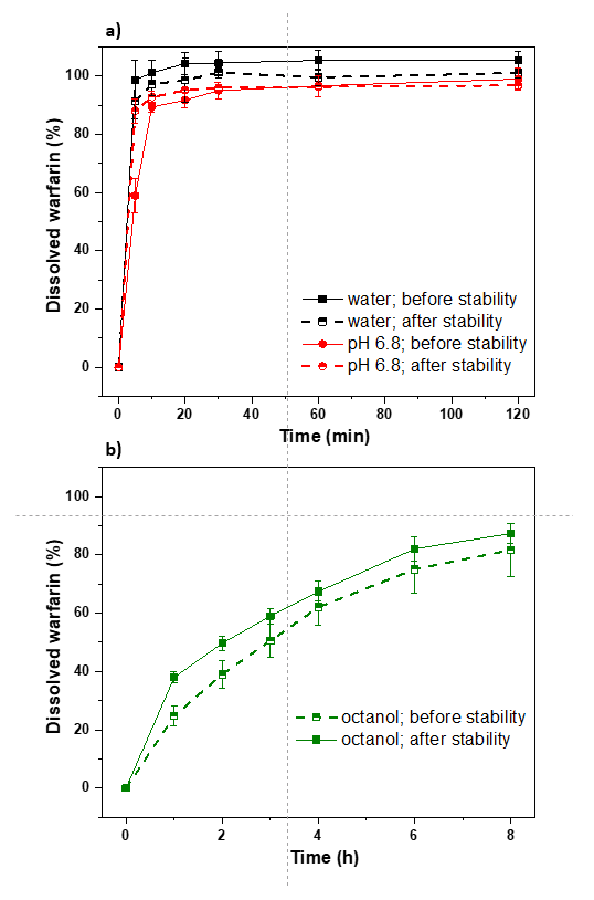 Pharmaceutics 13 01364 g007 Pharmaceutics 13 01364 g007
