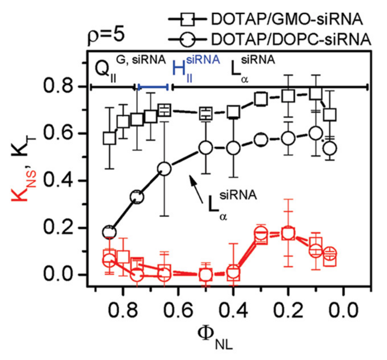 Pharmaceutics 13 01365 g012 Pharmaceutics 13 01365 g012