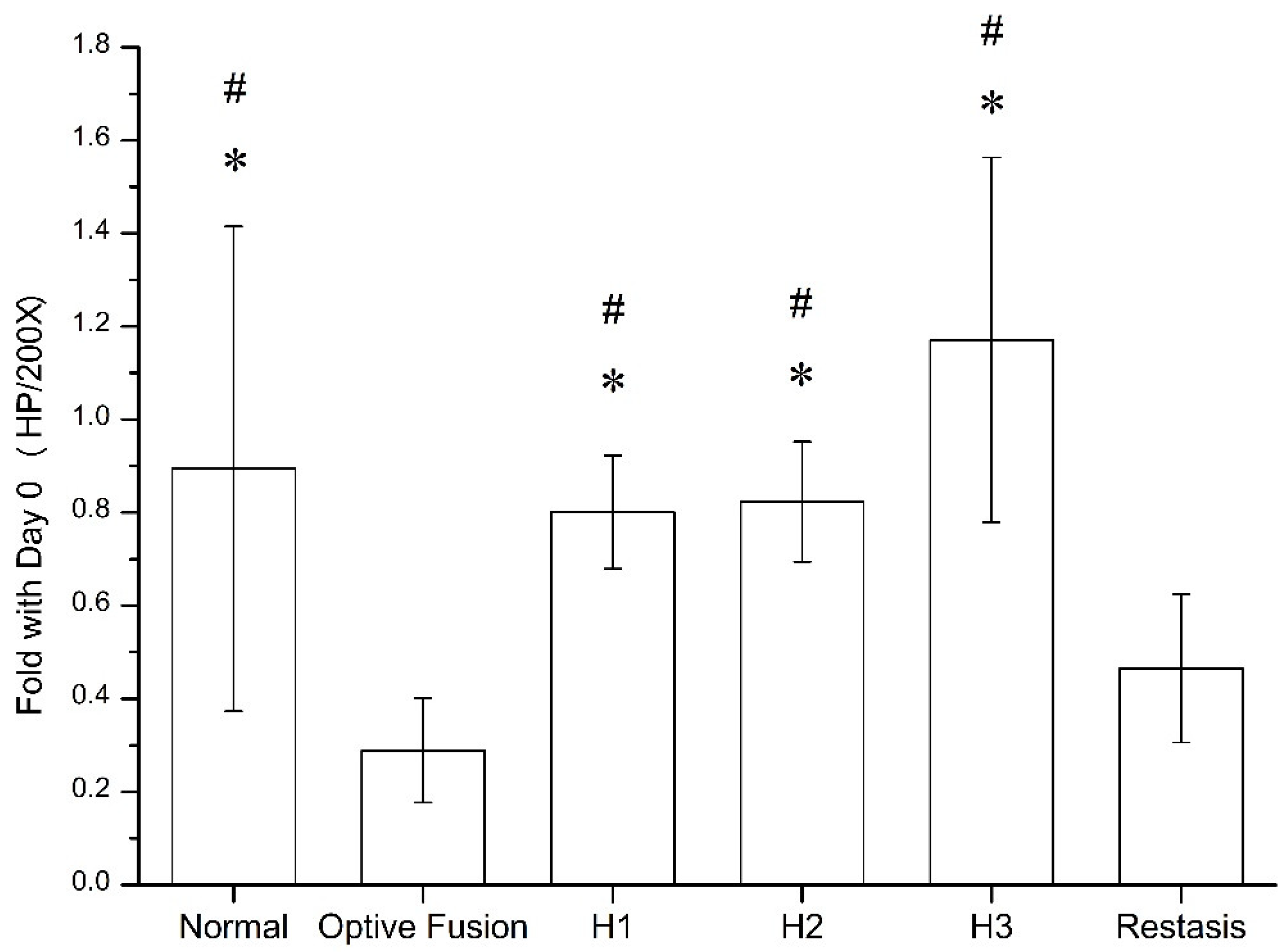 Pharmaceutics 13 01366 g005