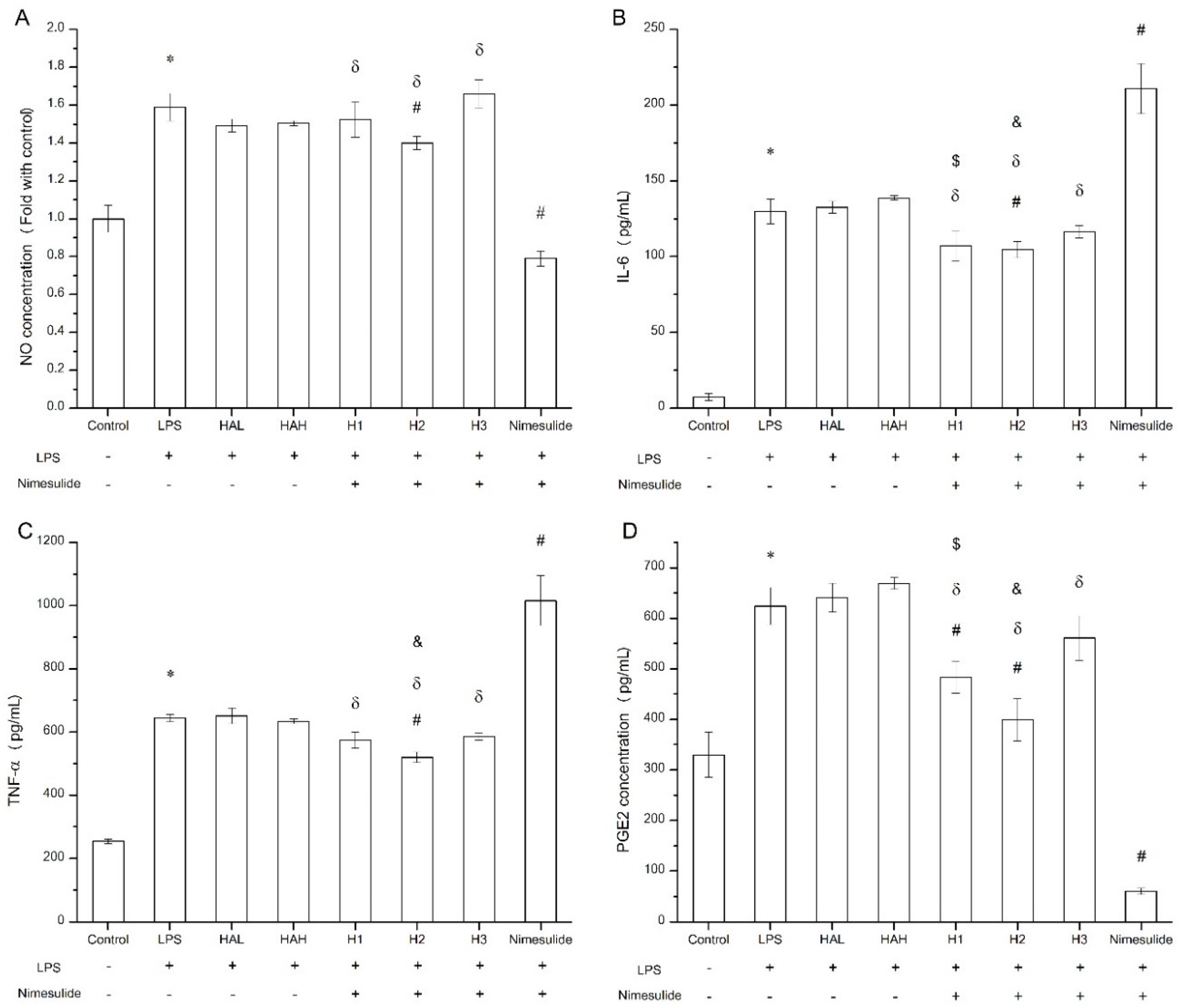Pharmaceutics 13 01366 g008
