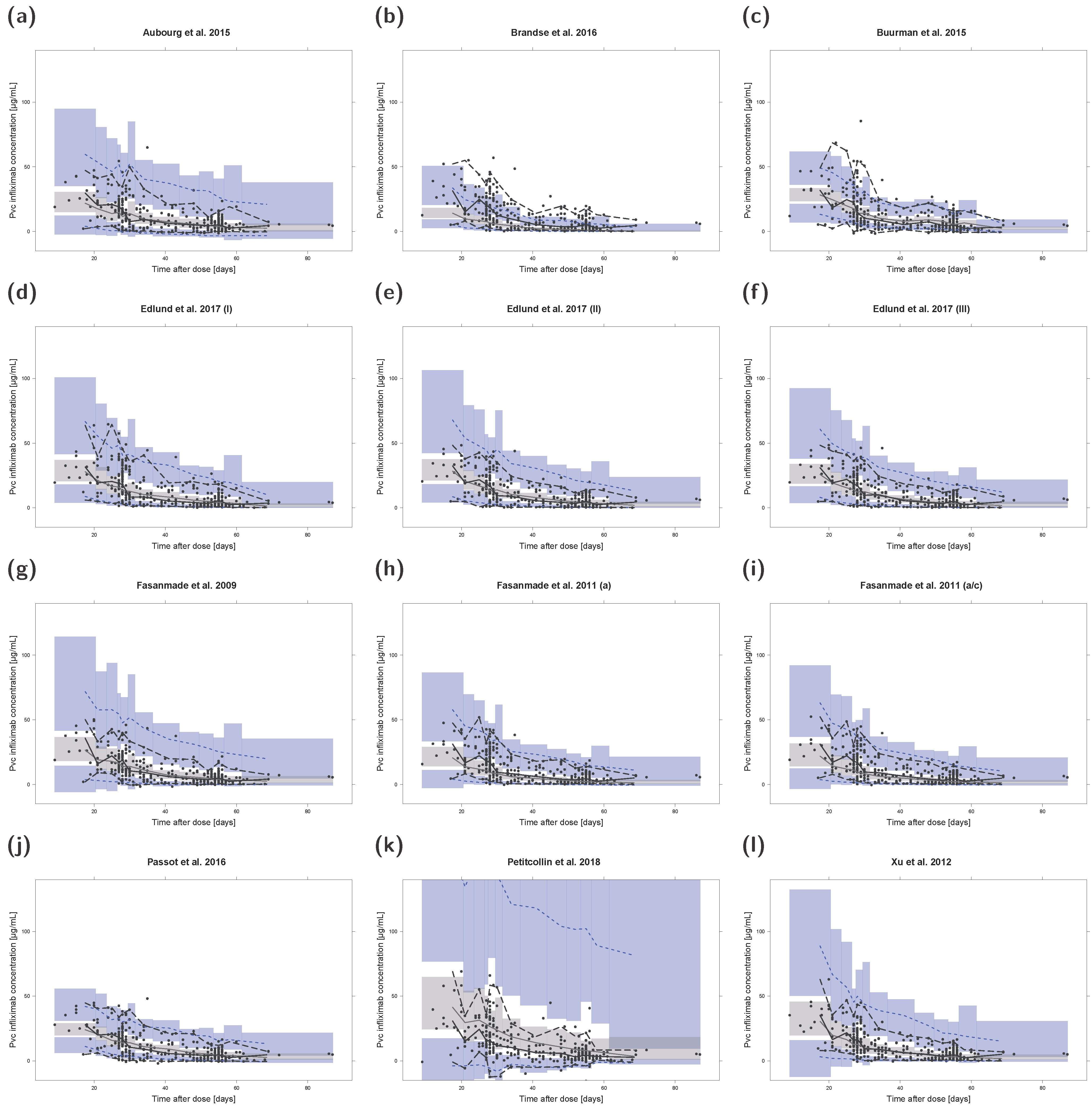 Pharmaceutics 13 01368 g003