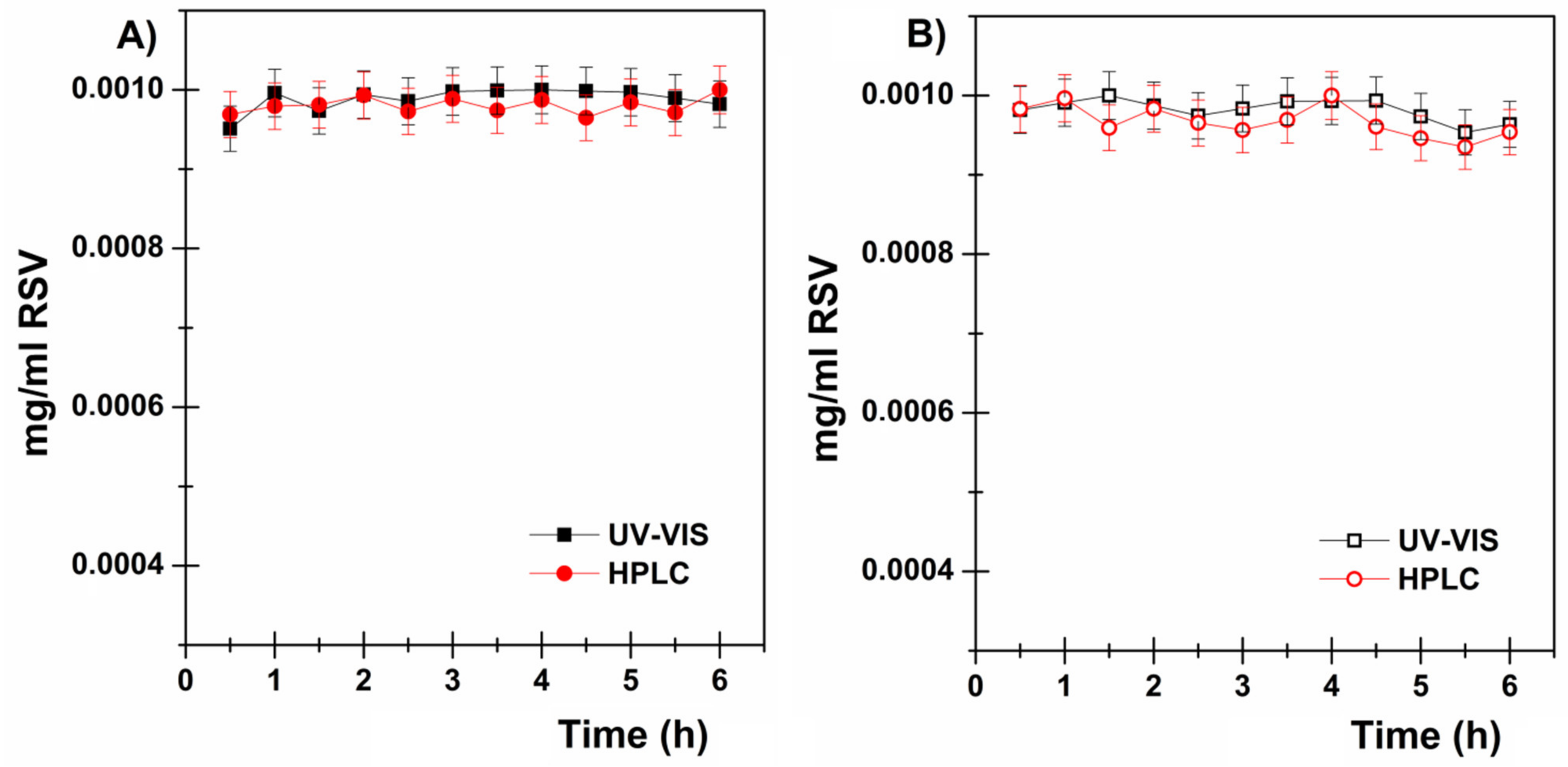 Pharmaceutics 13 01370 g001 550