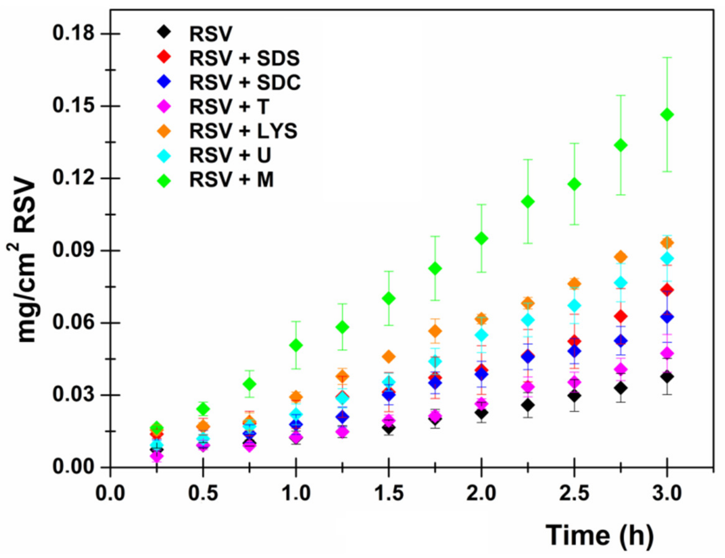 Pharmaceutics 13 01370 g002 550