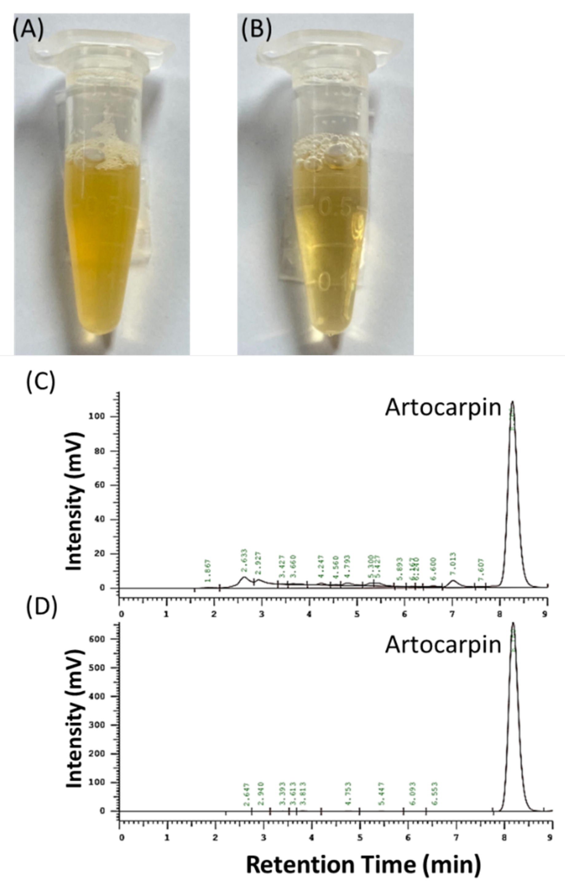 Pharmaceutics 13 01372 g001 550