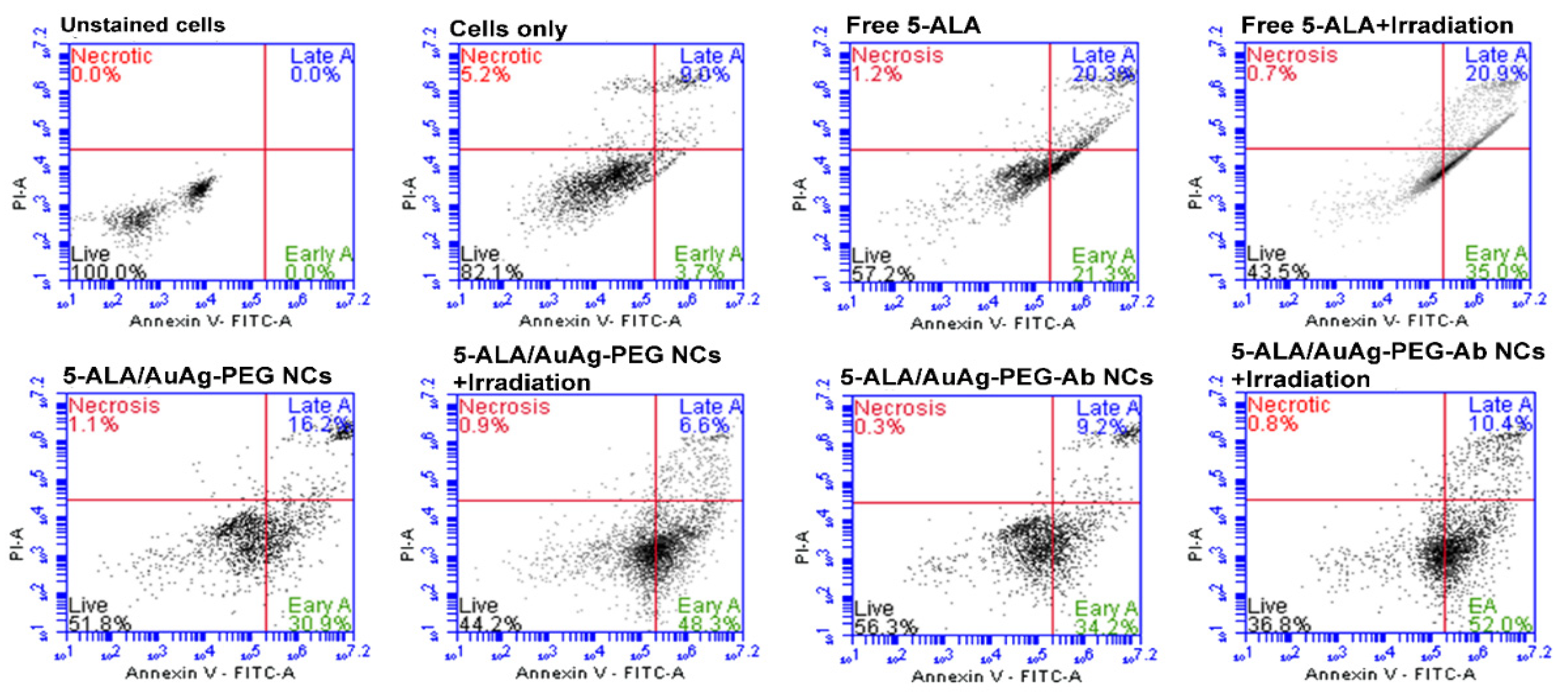 Pharmaceutics 13 01375 g005 Pharmaceutics 13 01375 g005