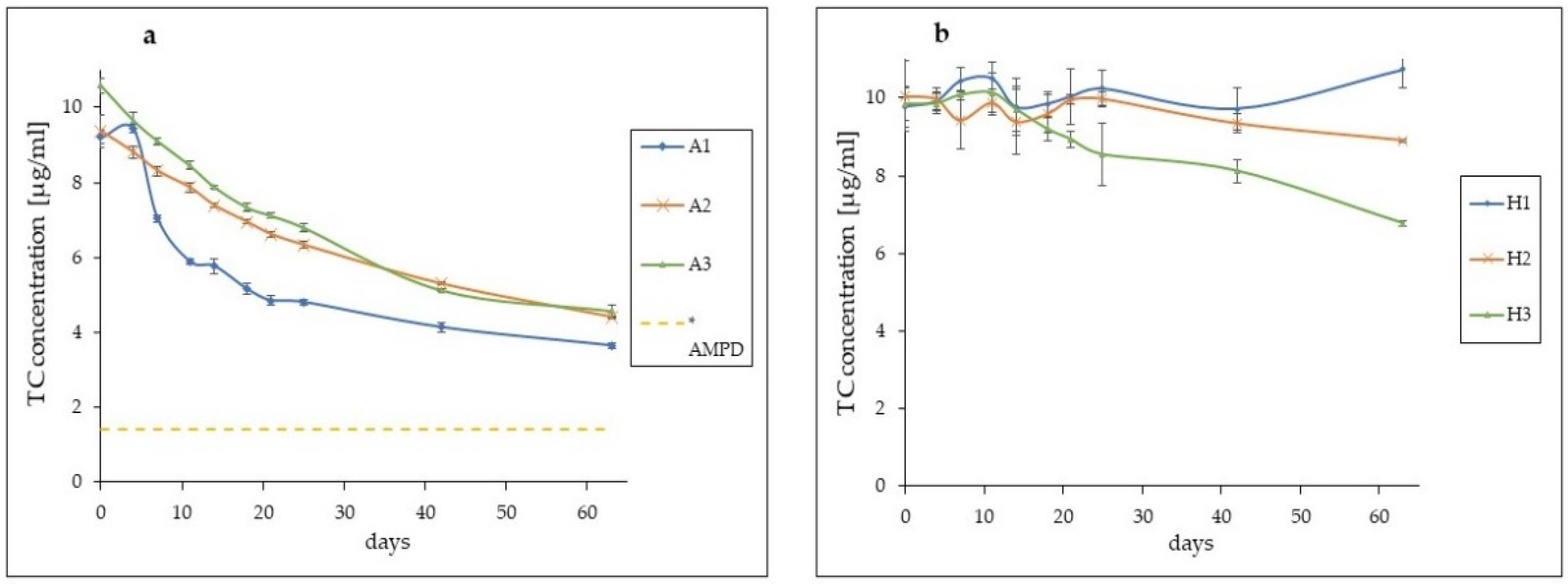 Pharmaceutics 13 01381 g001