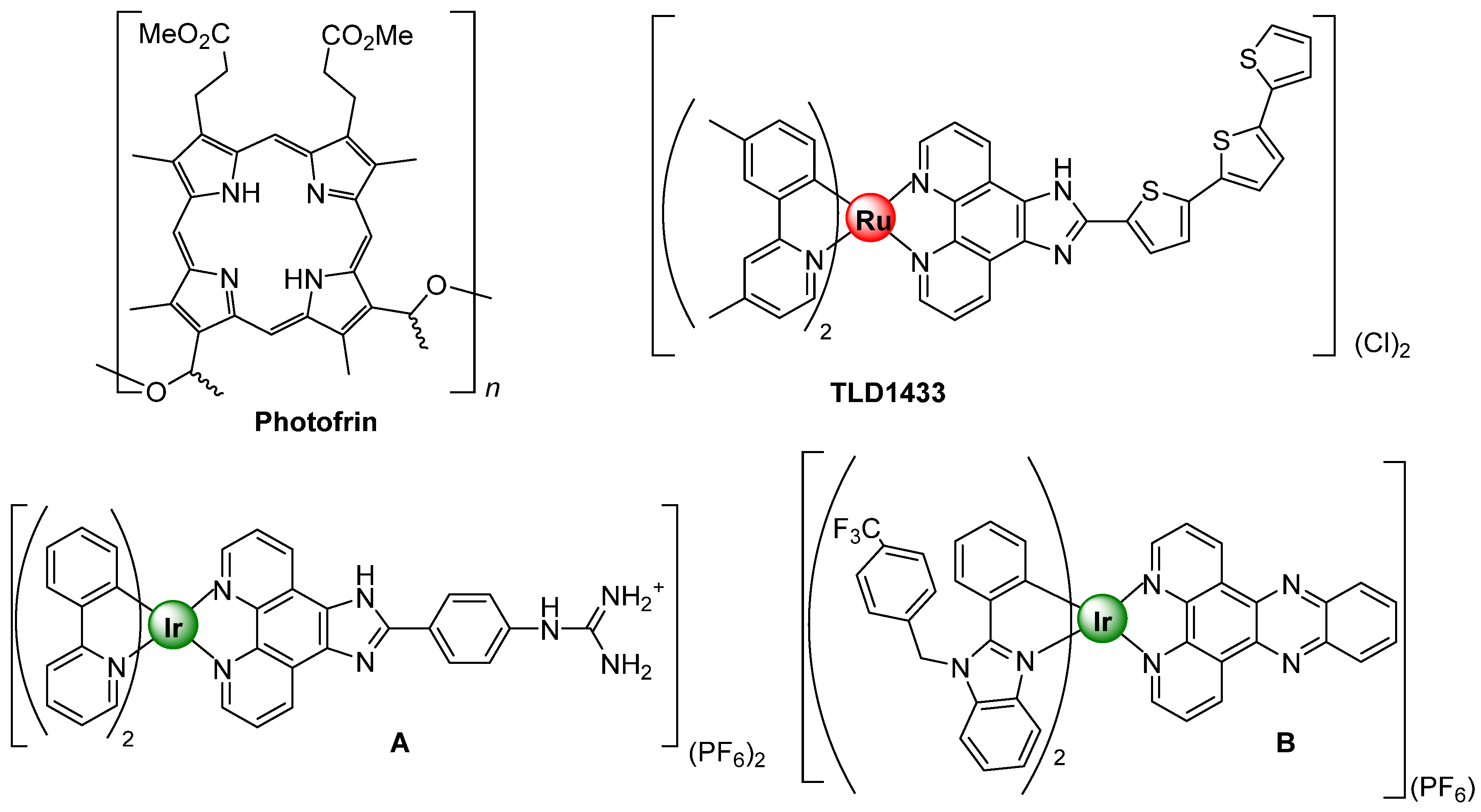 Pharmaceutics 13 01382 g001 550