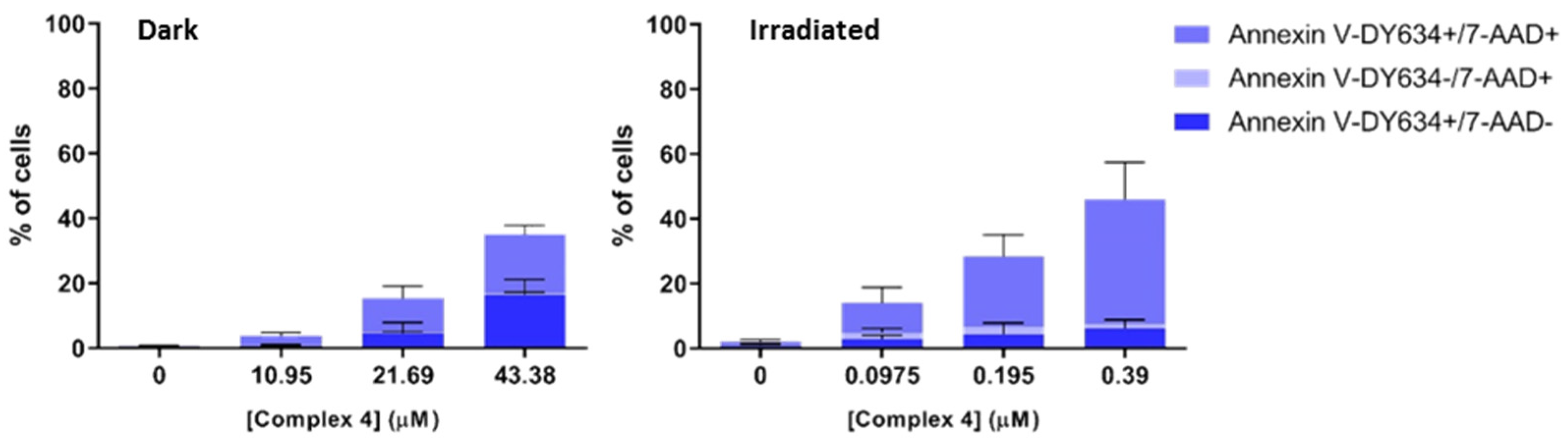 Pharmaceutics 13 01382 g006 550