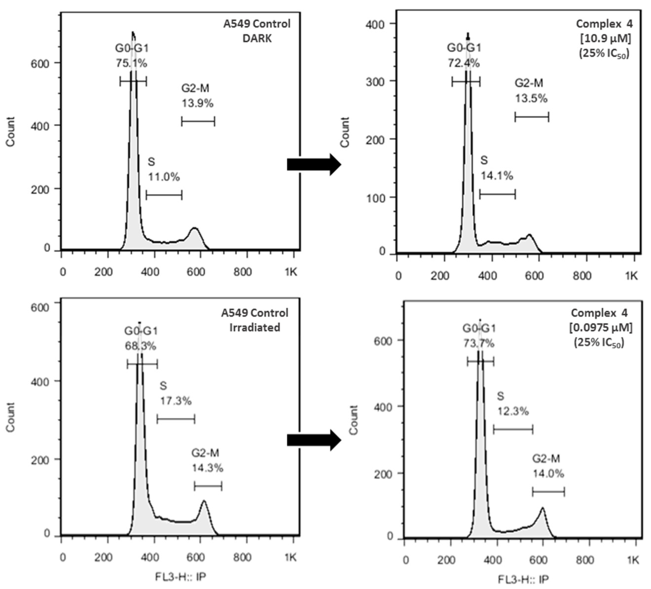 Pharmaceutics 13 01382 g007 550