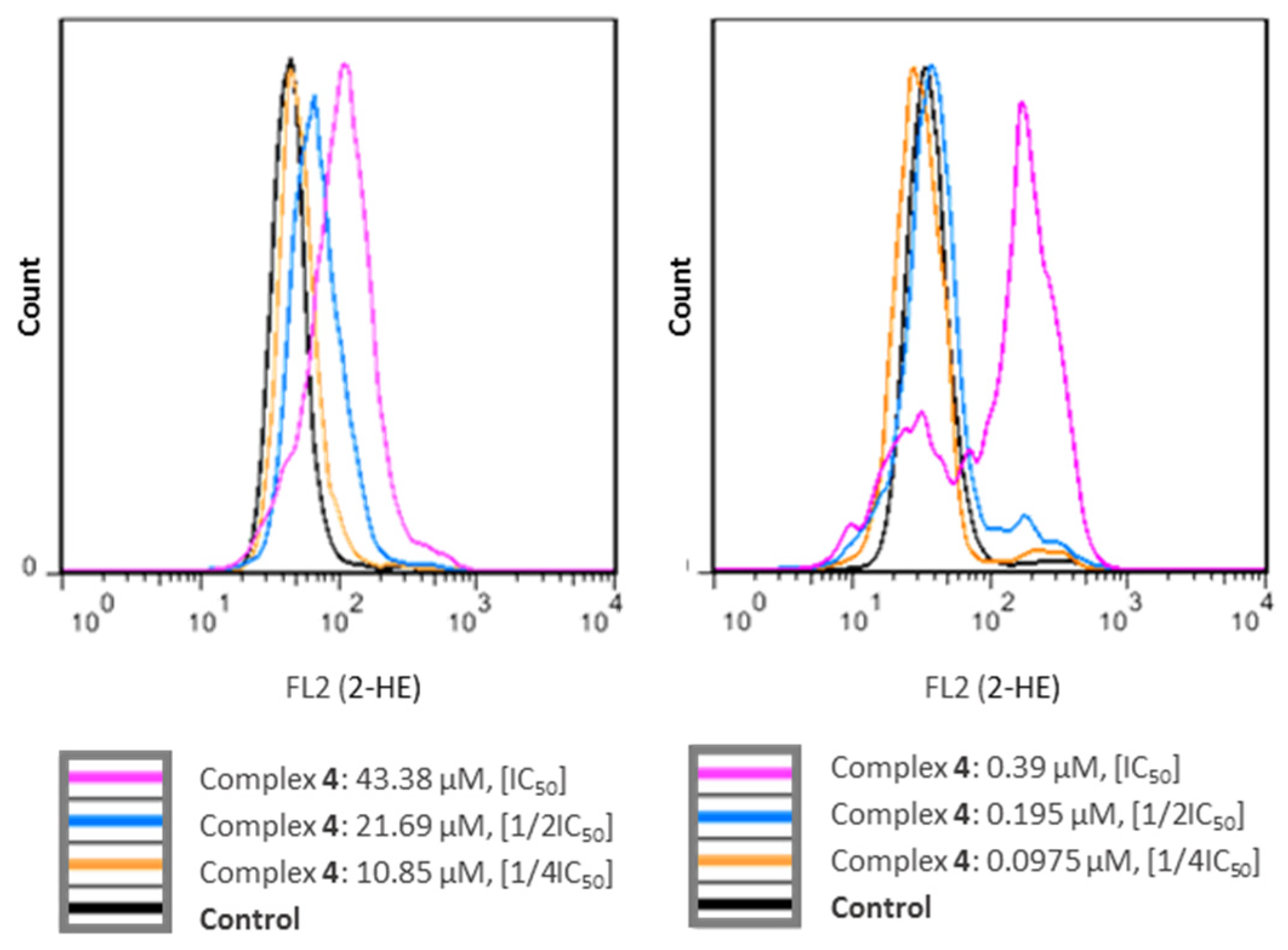 Pharmaceutics 13 01382 g010 550