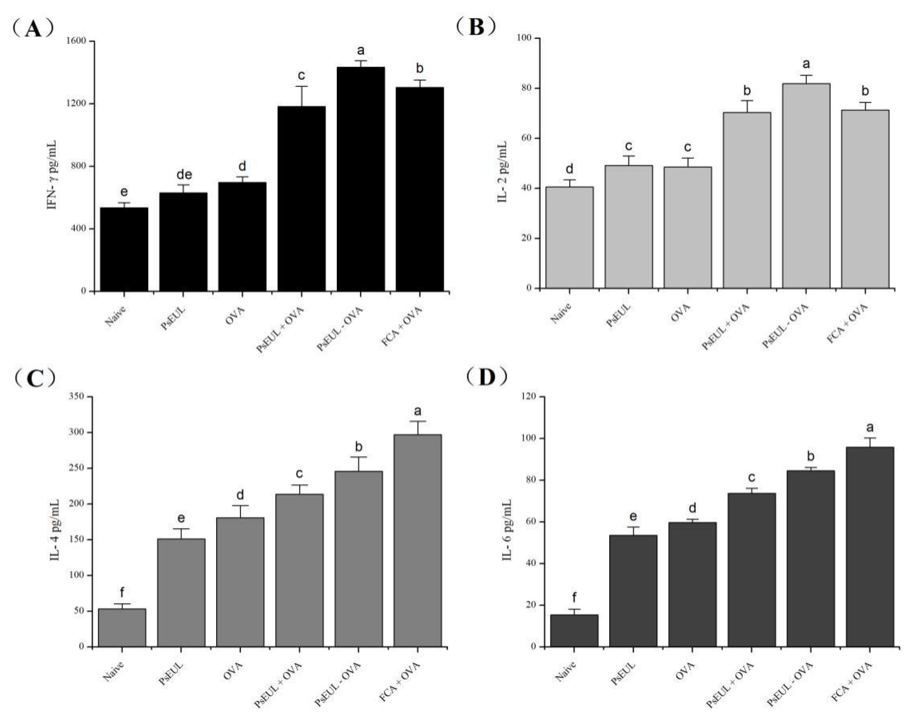 Pharmaceutics 13 01384 g008 Pharmaceutics 13 01384 g008