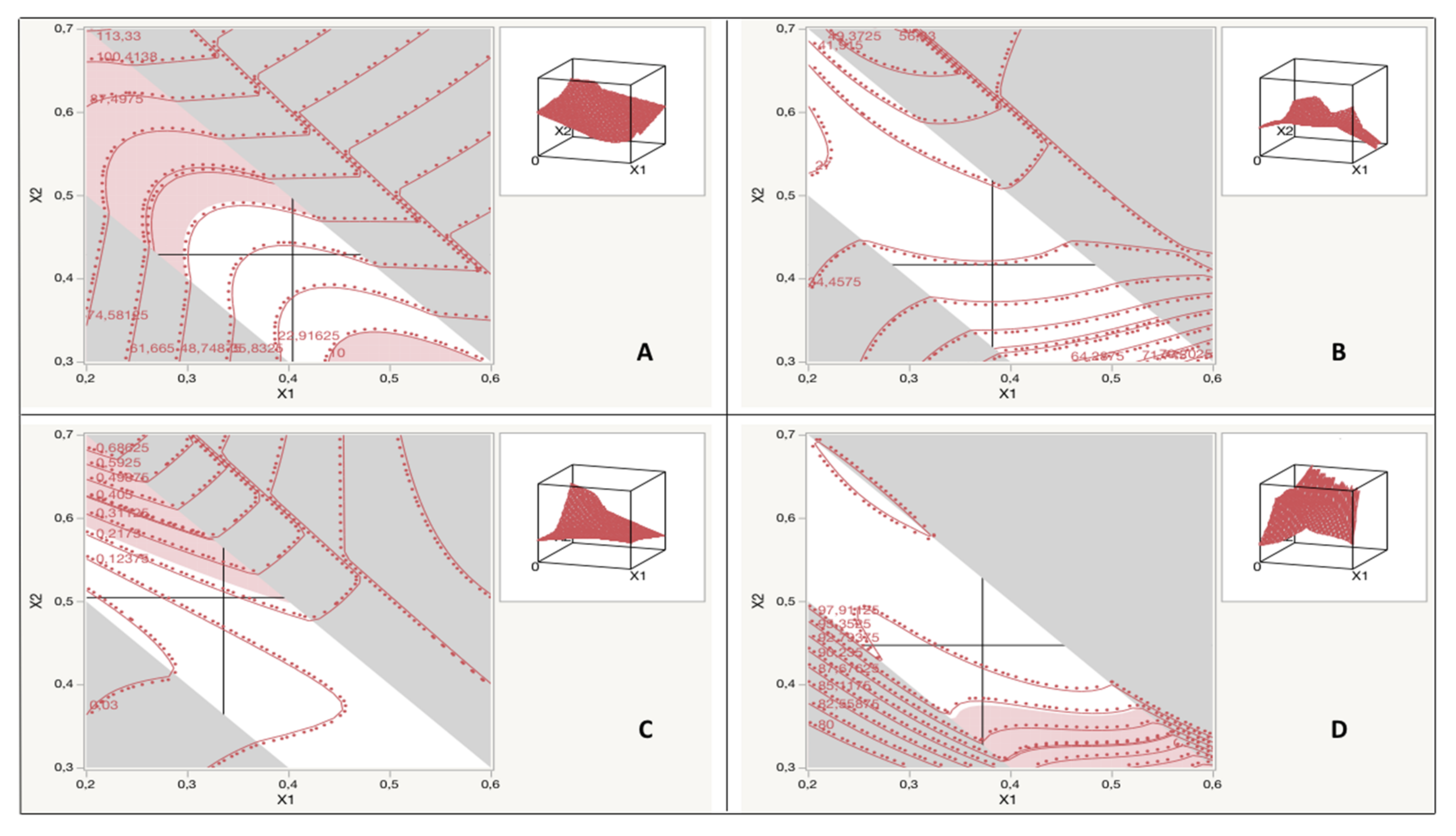 Pharmaceutics 13 01388 g003 Pharmaceutics 13 01388 g003