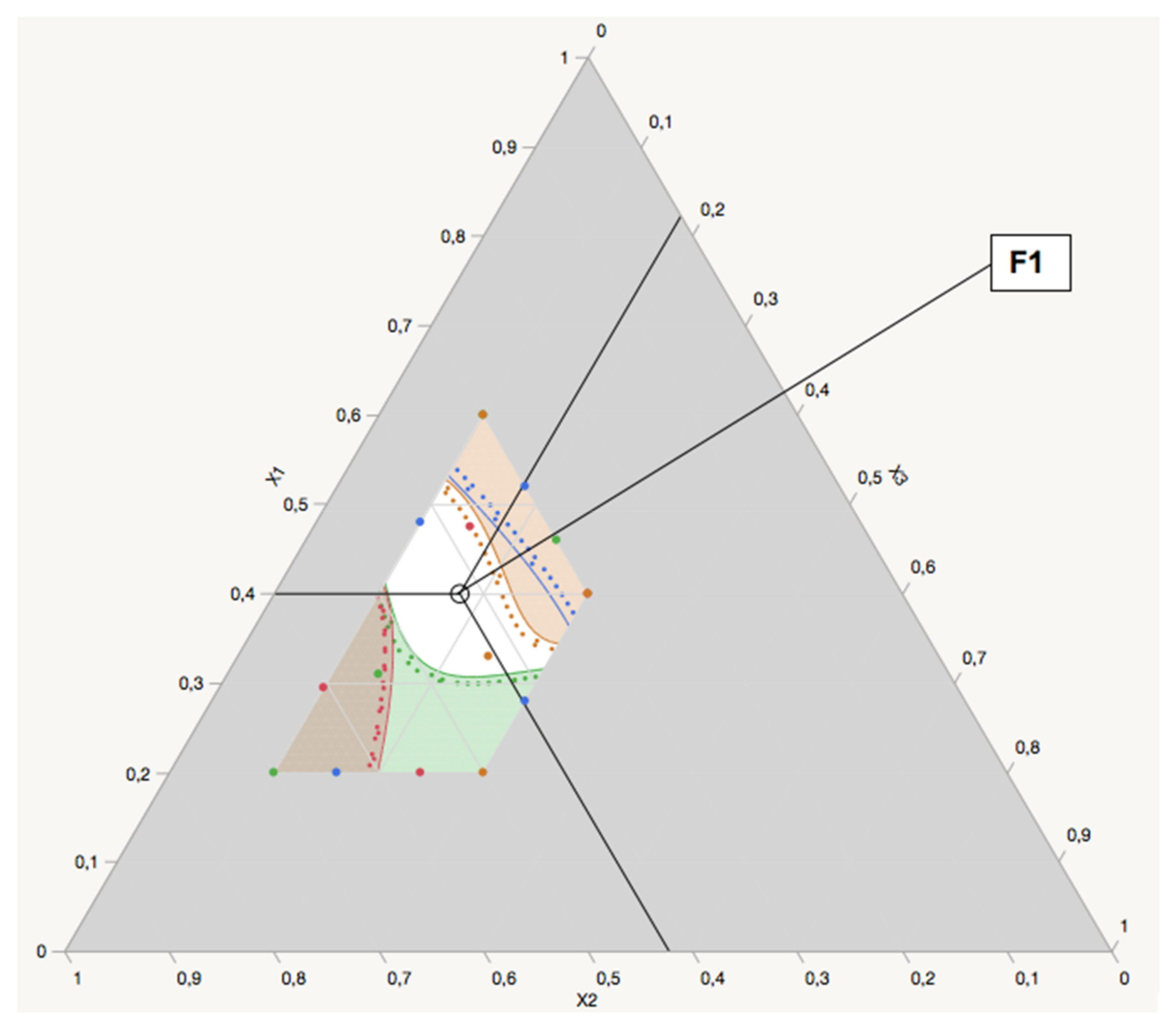 Pharmaceutics 13 01388 g004 Pharmaceutics 13 01388 g004