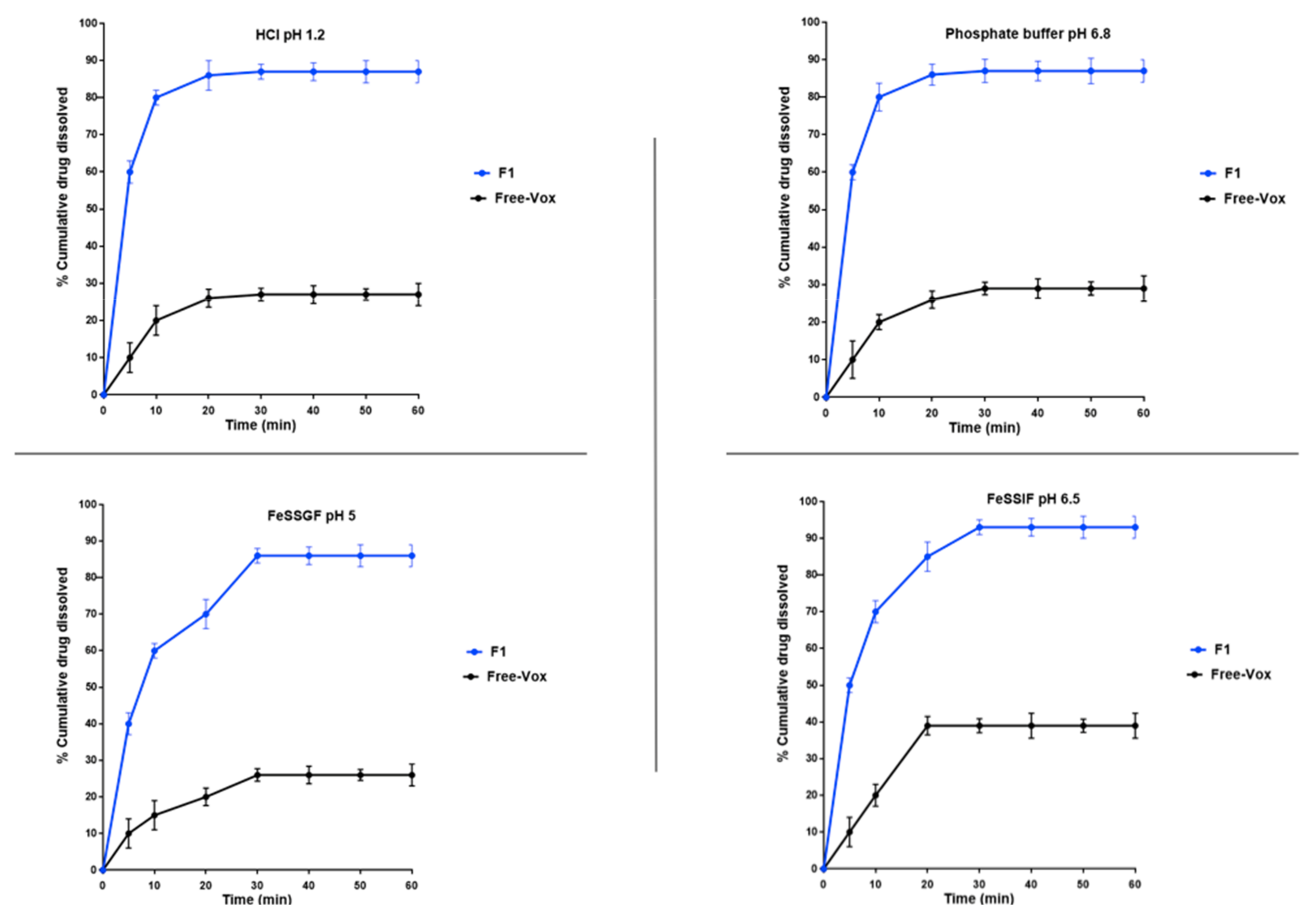 Pharmaceutics 13 01388 g006 Pharmaceutics 13 01388 g006