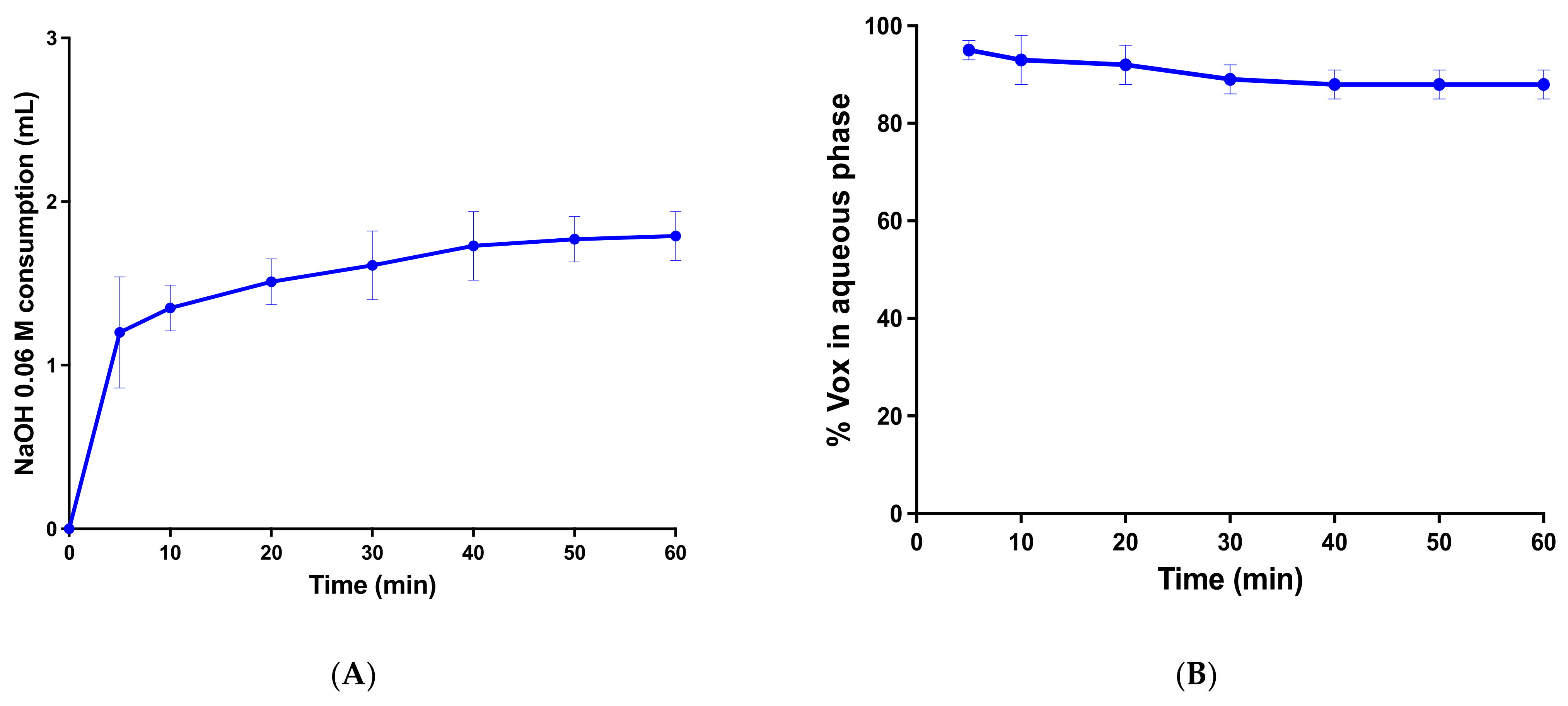 Pharmaceutics 13 01388 g007 Pharmaceutics 13 01388 g007