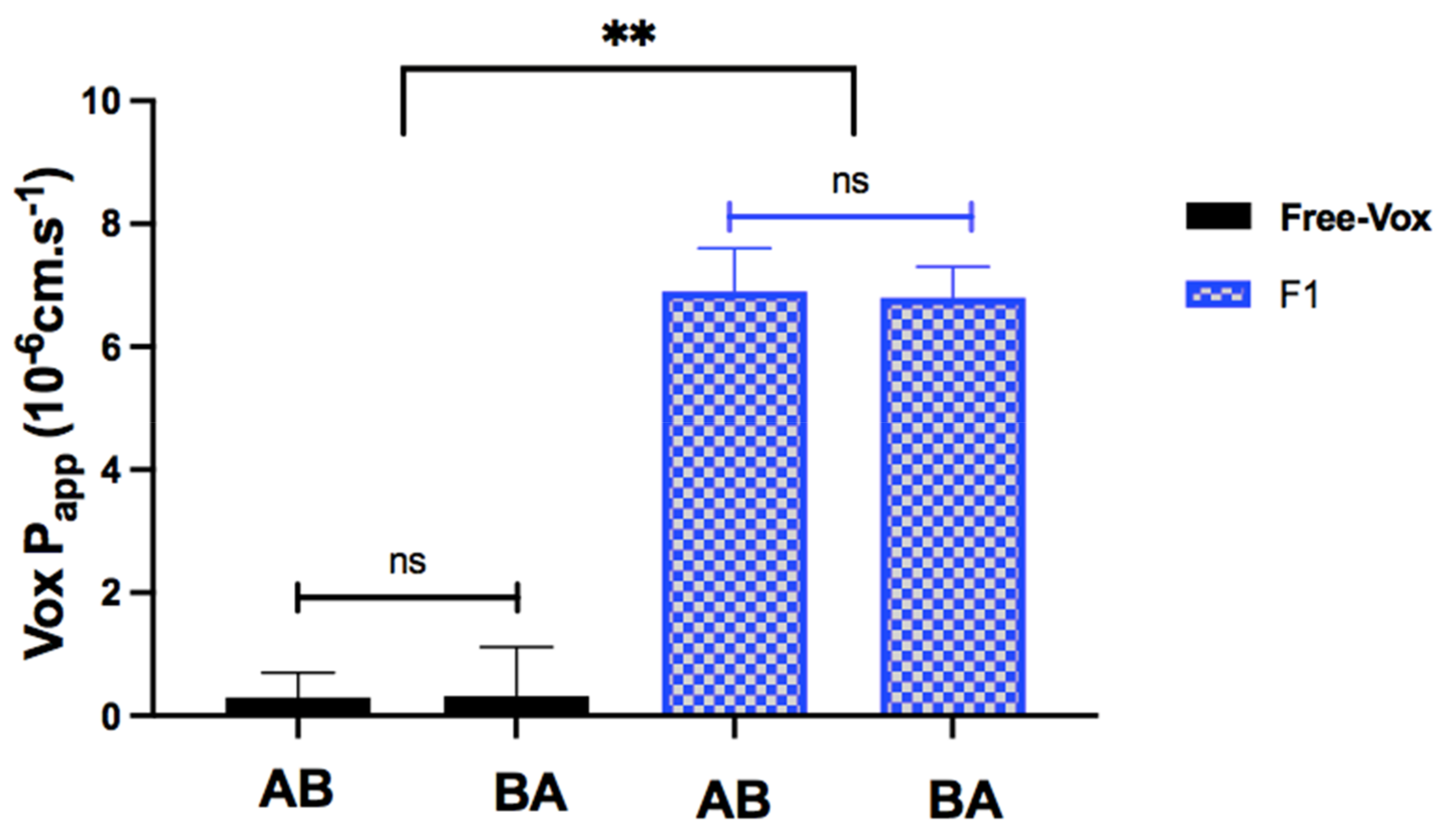 Pharmaceutics 13 01388 g009 Pharmaceutics 13 01388 g009