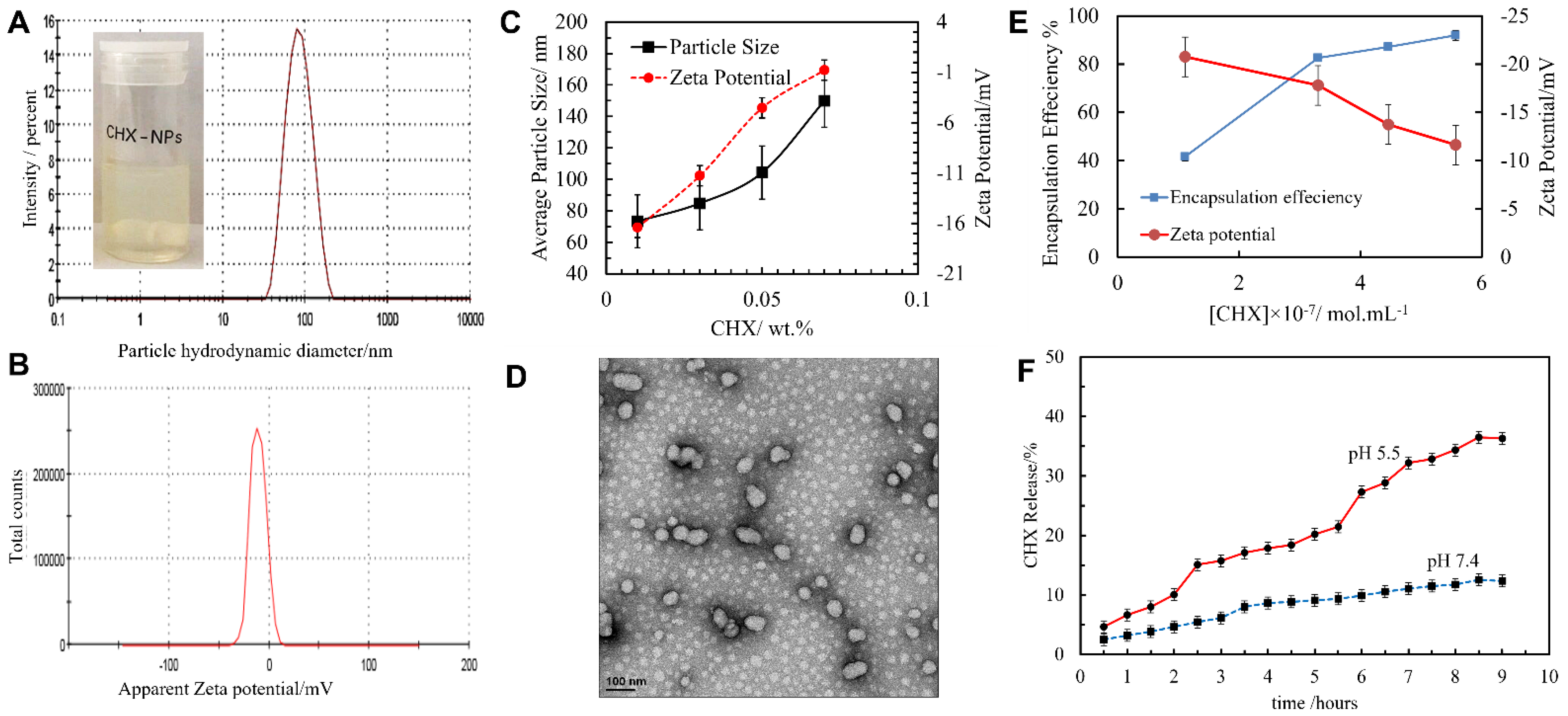 Pharmaceutics 13 01389 g002
