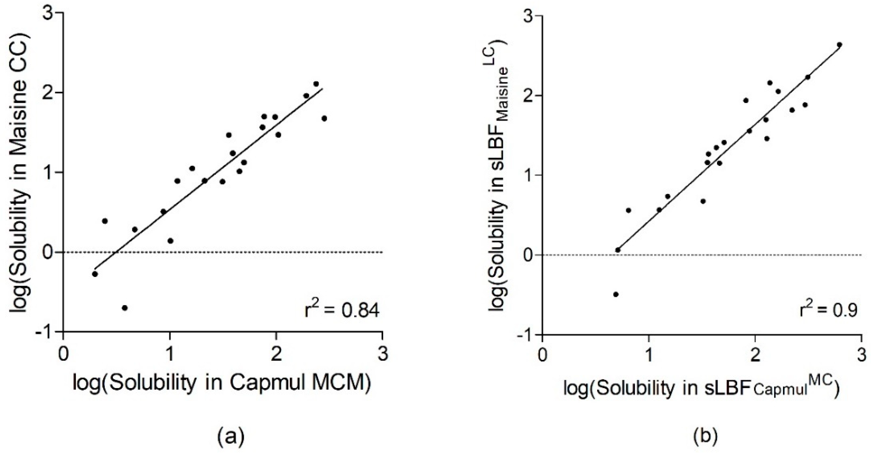 Pharmaceutics 13 01398 g001
