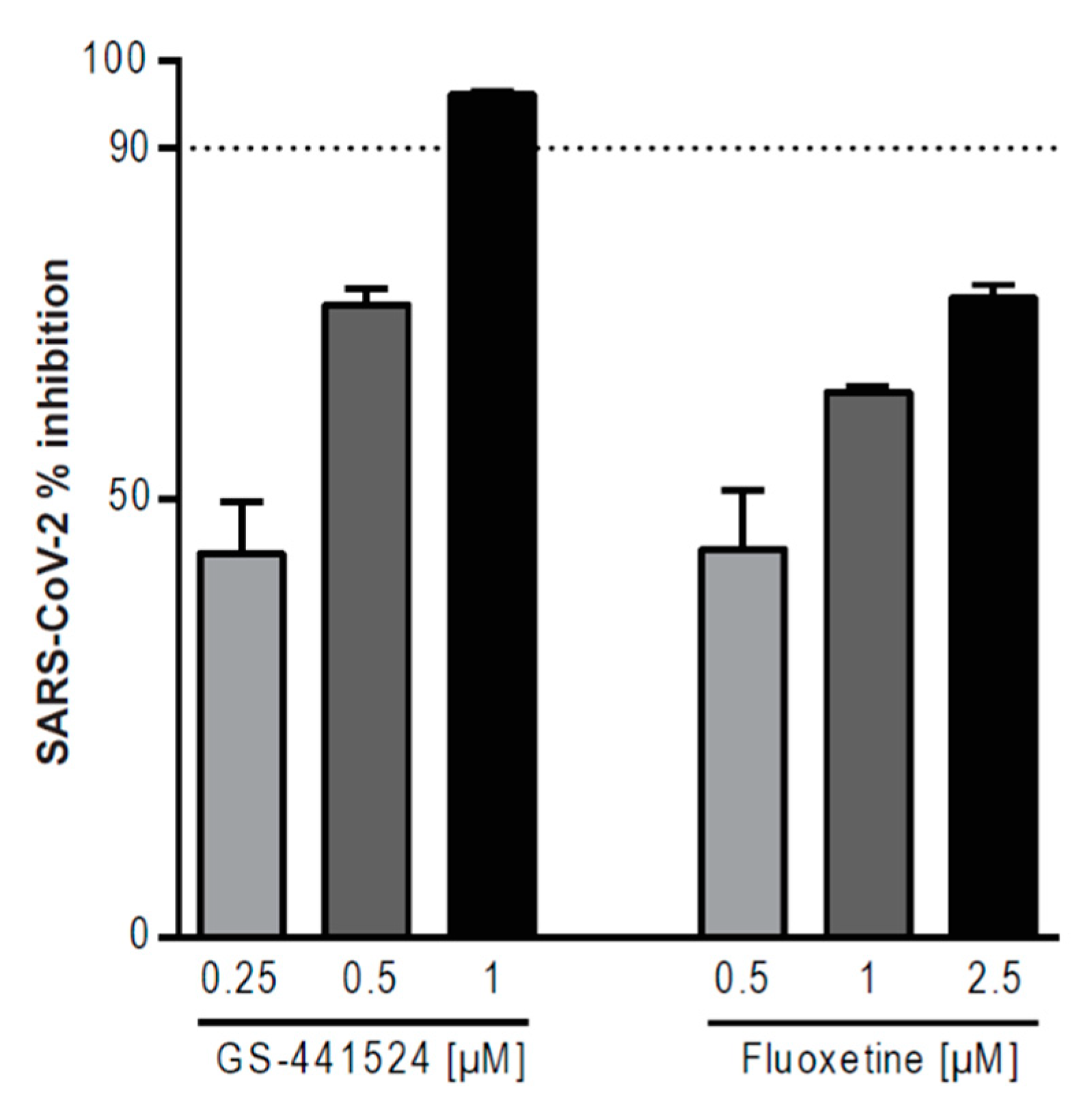 Pharmaceutics 13 01400 g002 550