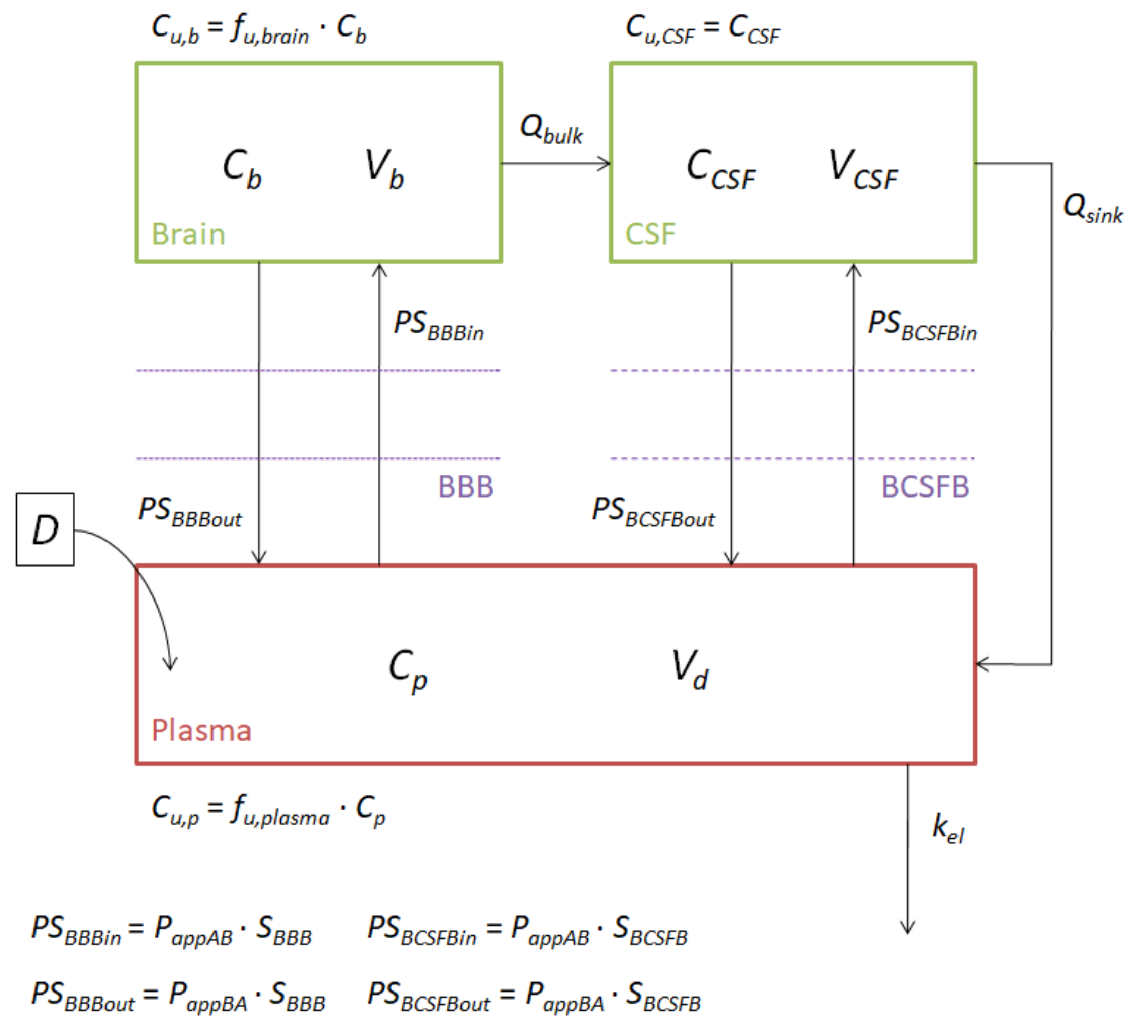 Pharmaceutics 13 01402 g001
