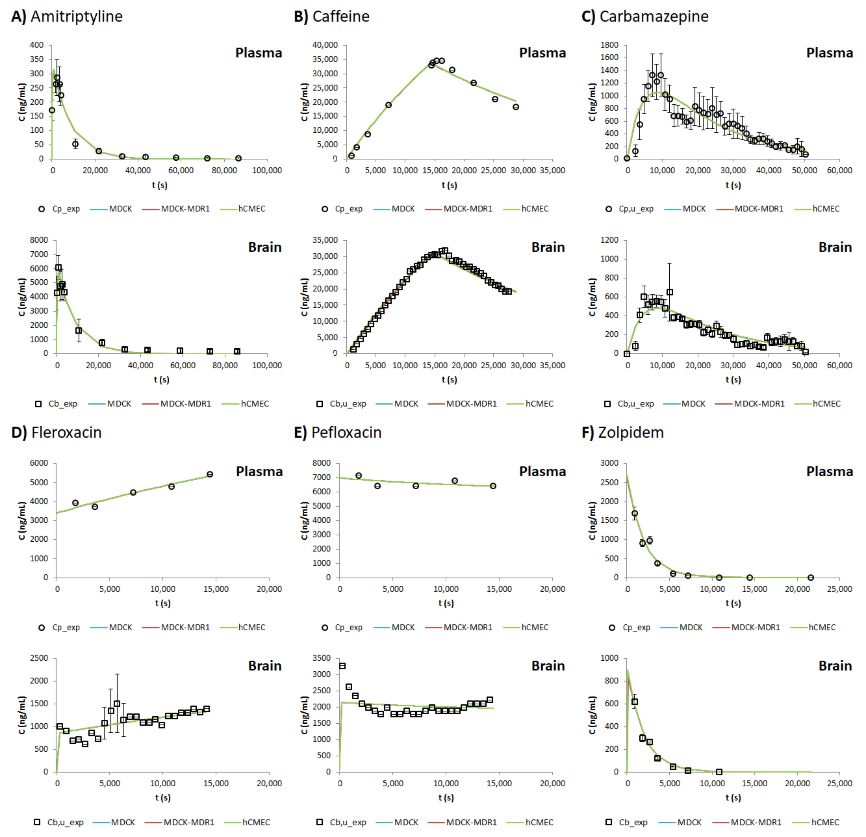 Pharmaceutics 13 01402 g002