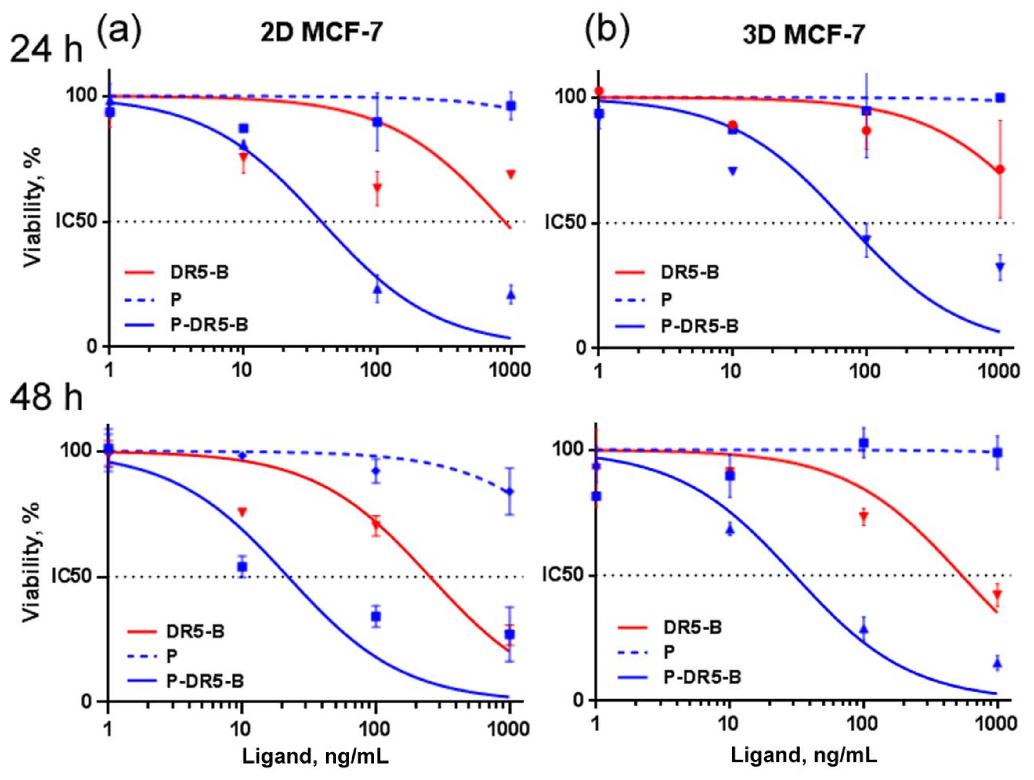 Pharmaceutics 13 01413 g003