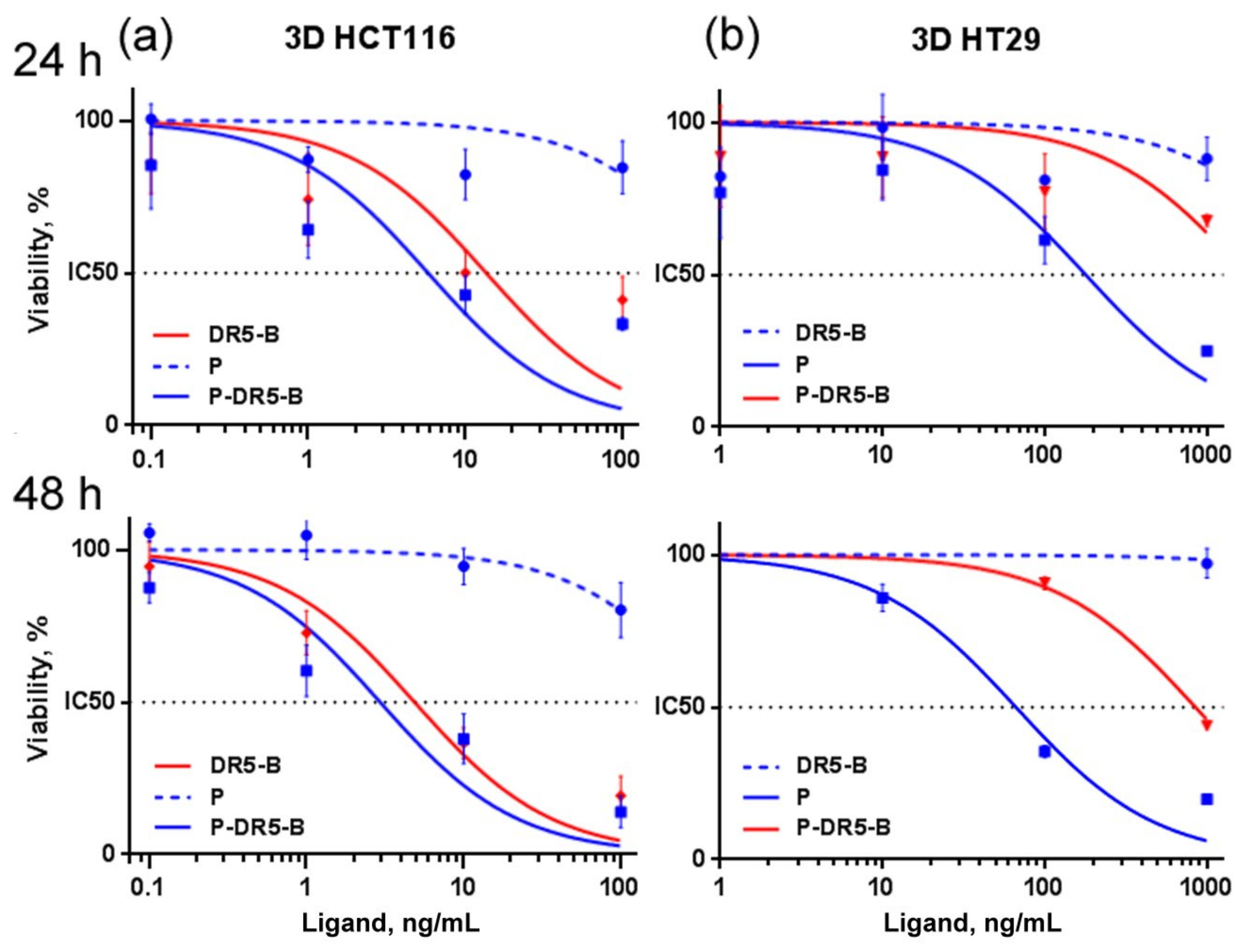 Pharmaceutics 13 01413 g004