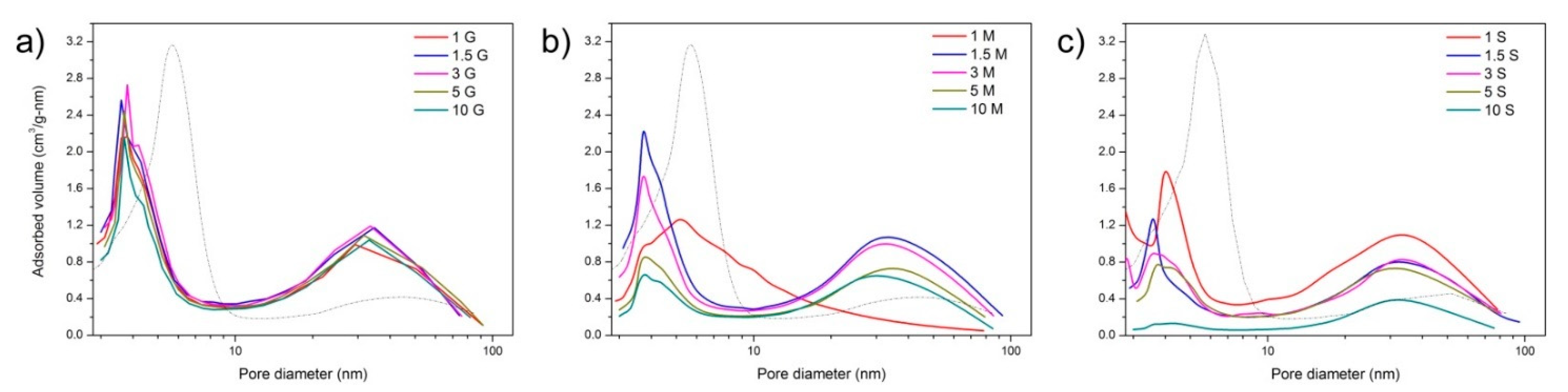 Pharmaceutics 13 01416 g007